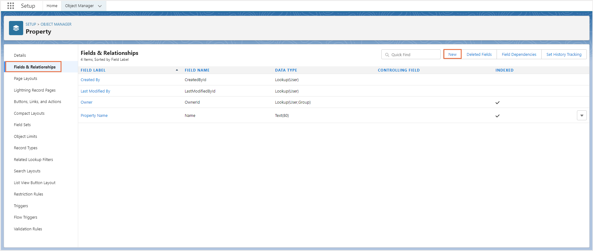 Data Model In Salesforce: A Complete Guide | SysCloud