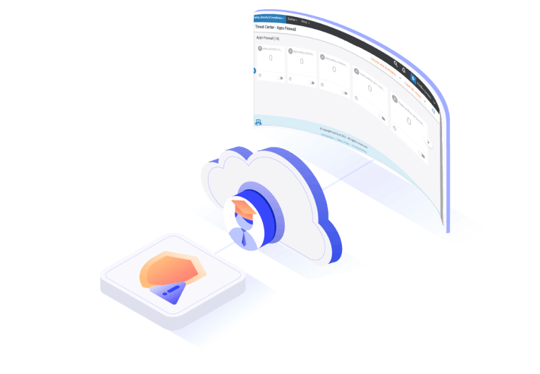 SysCloud apps firewall