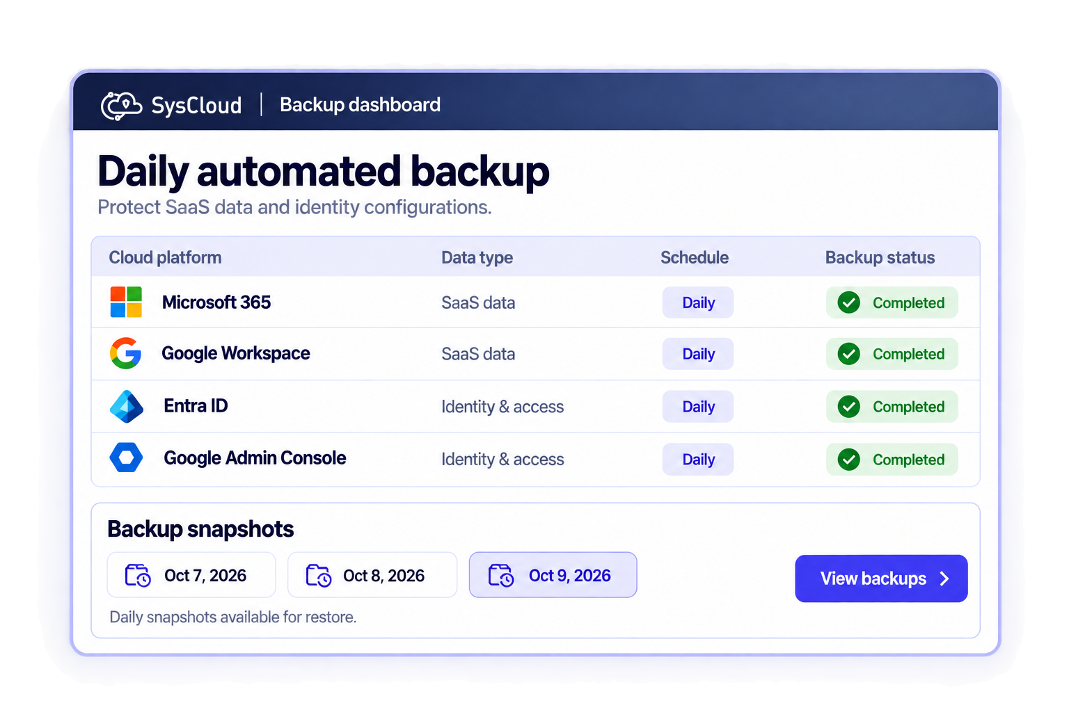 Secure SaaS and identity data with automated backup