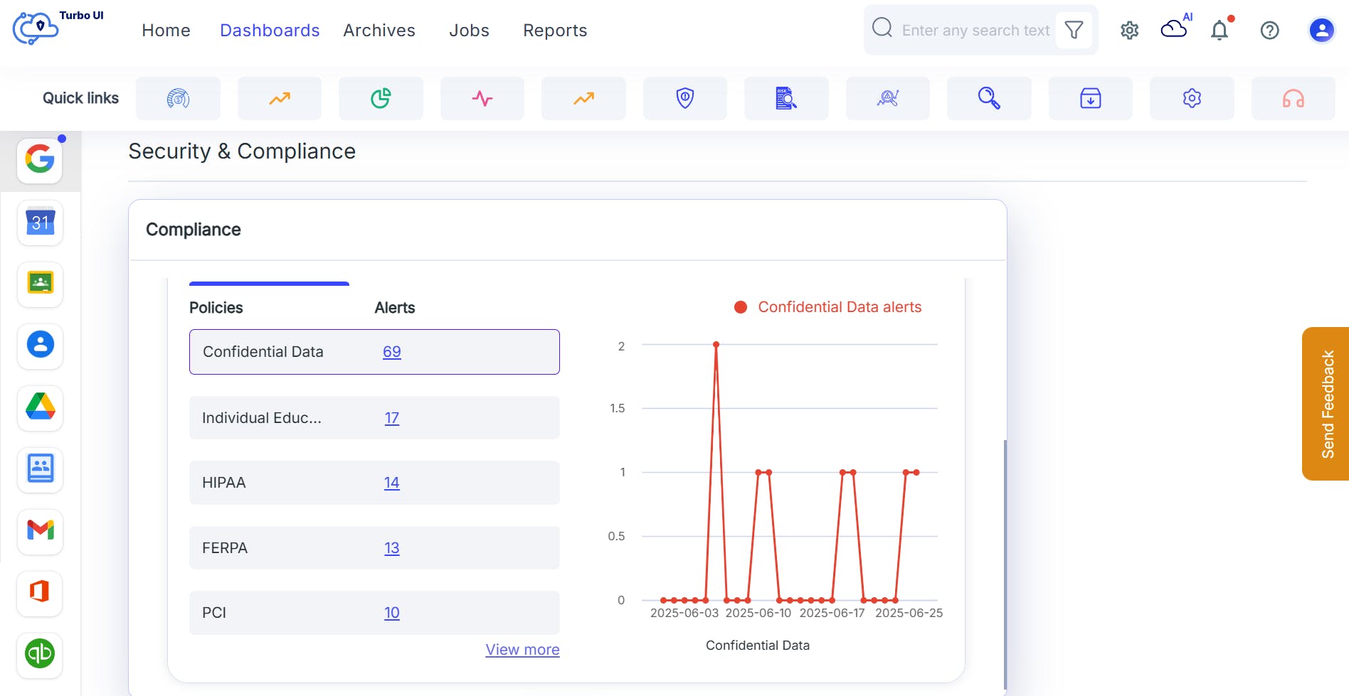 Pre-defined and customizable compliance policies