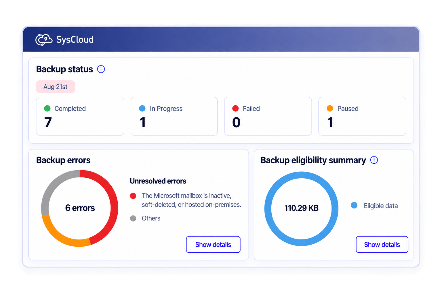 Backup dashboard