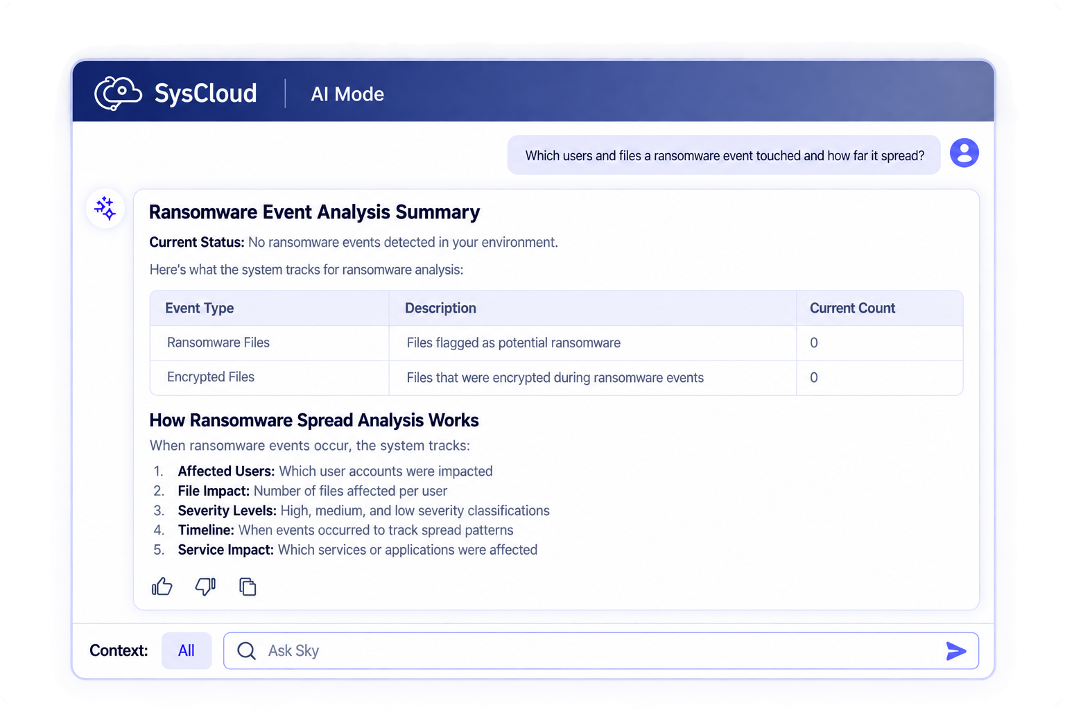 Track and act on risky data changes