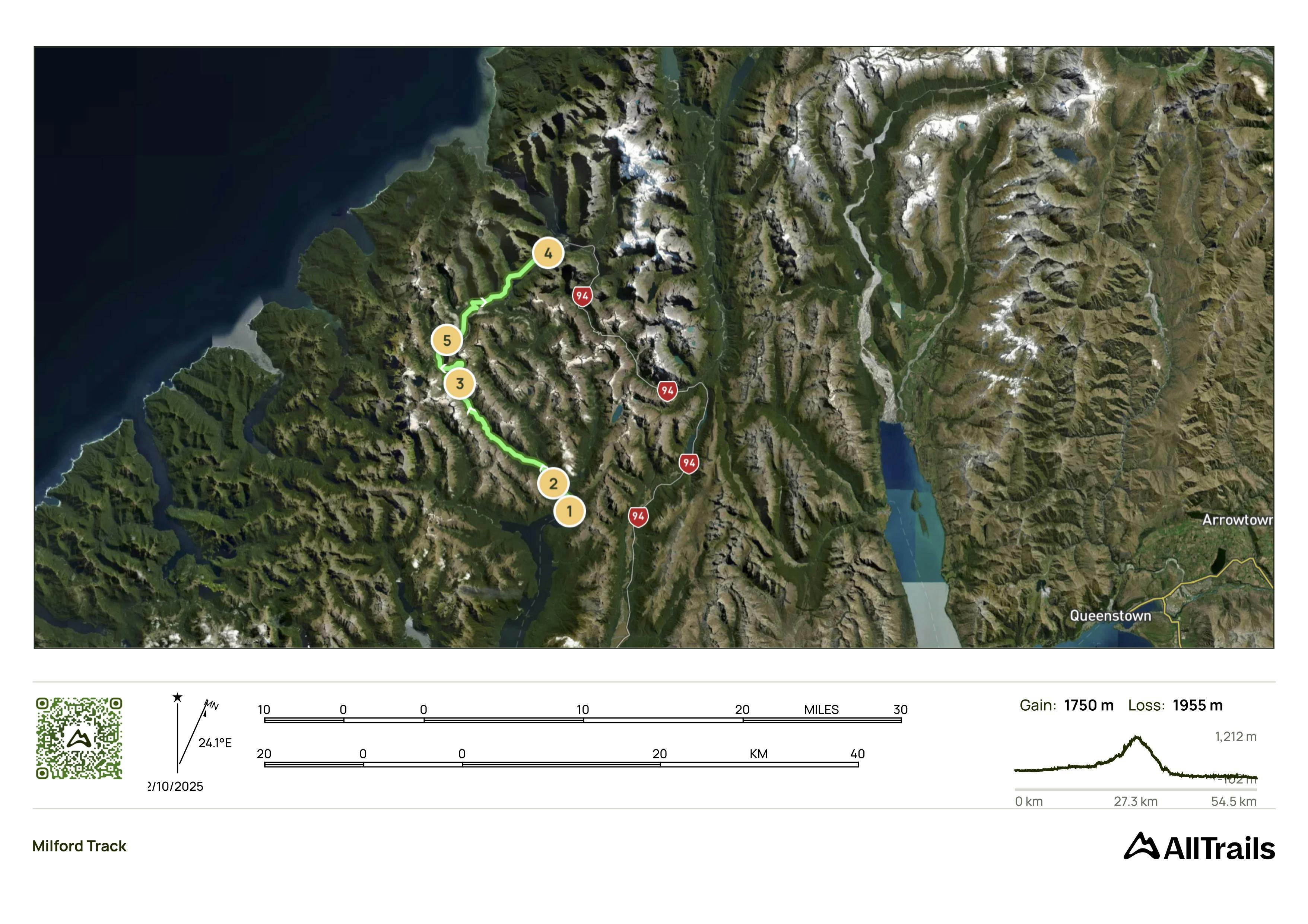 All Trails Map