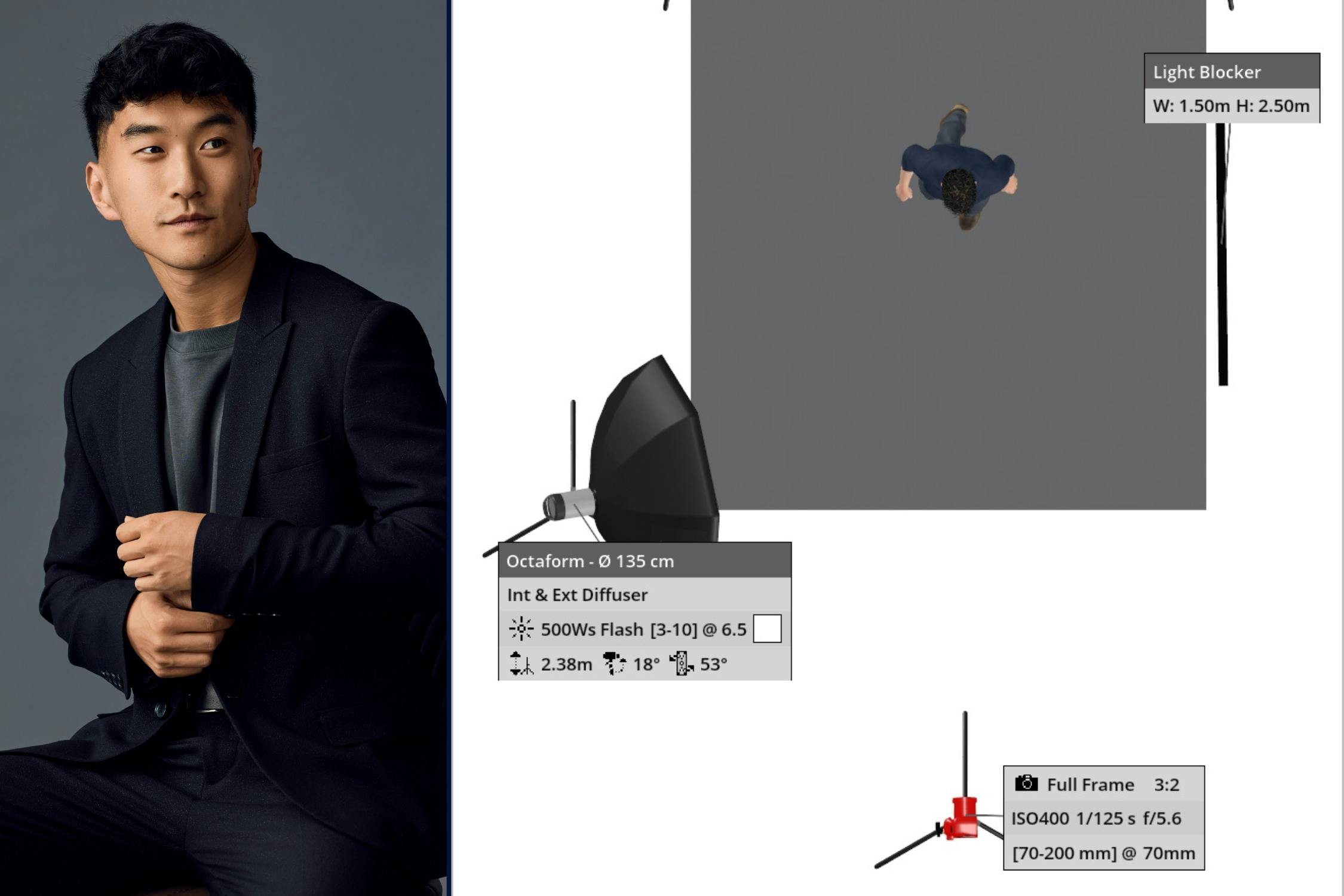 Lighting diagram for Justin Sun NZSO portrait, Octa softbox at 45 degrees with black reflector for negative fill.
