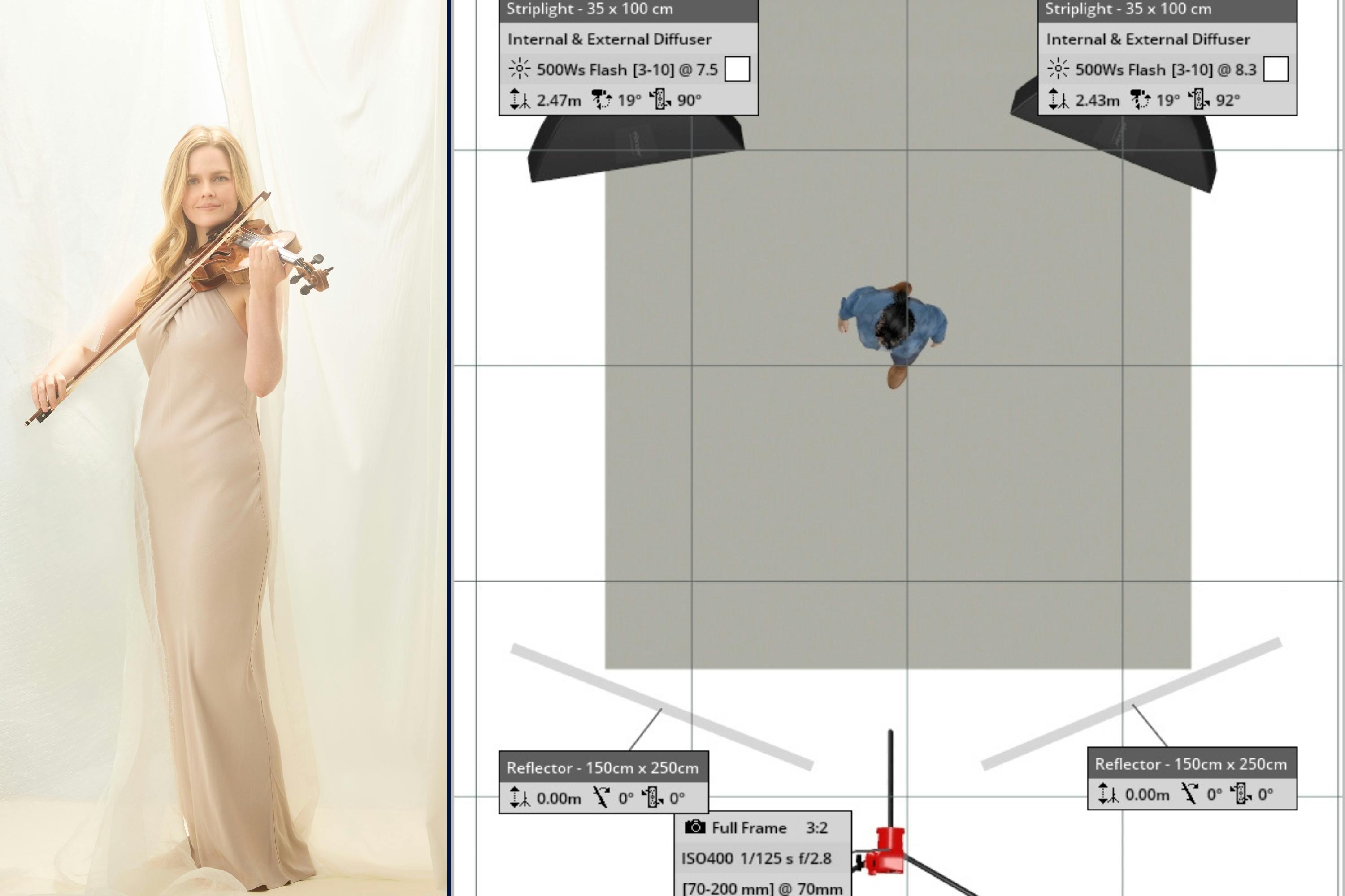 Curtain Backlit Glow - The lighting setup