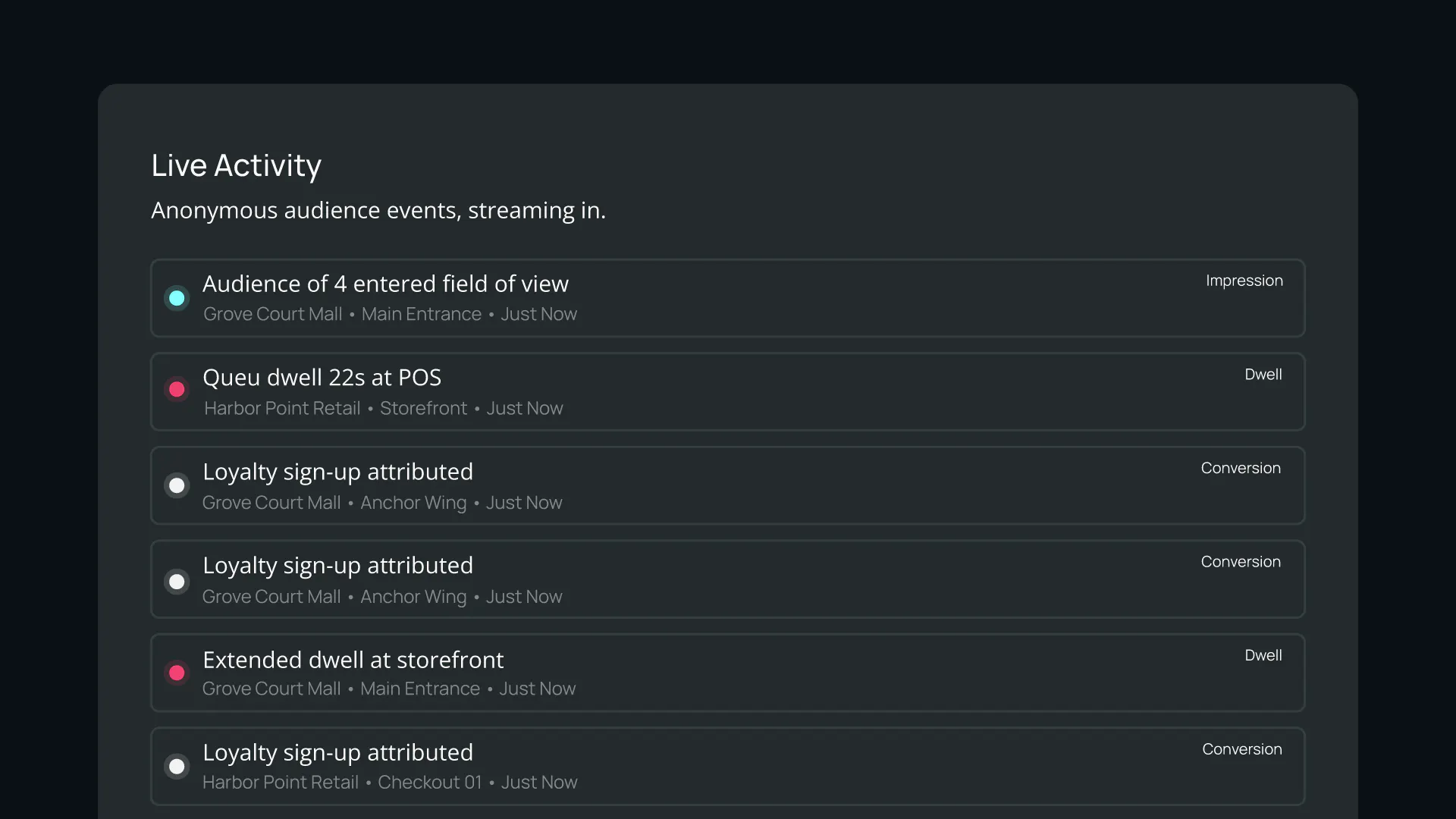 Real Time Dashboard