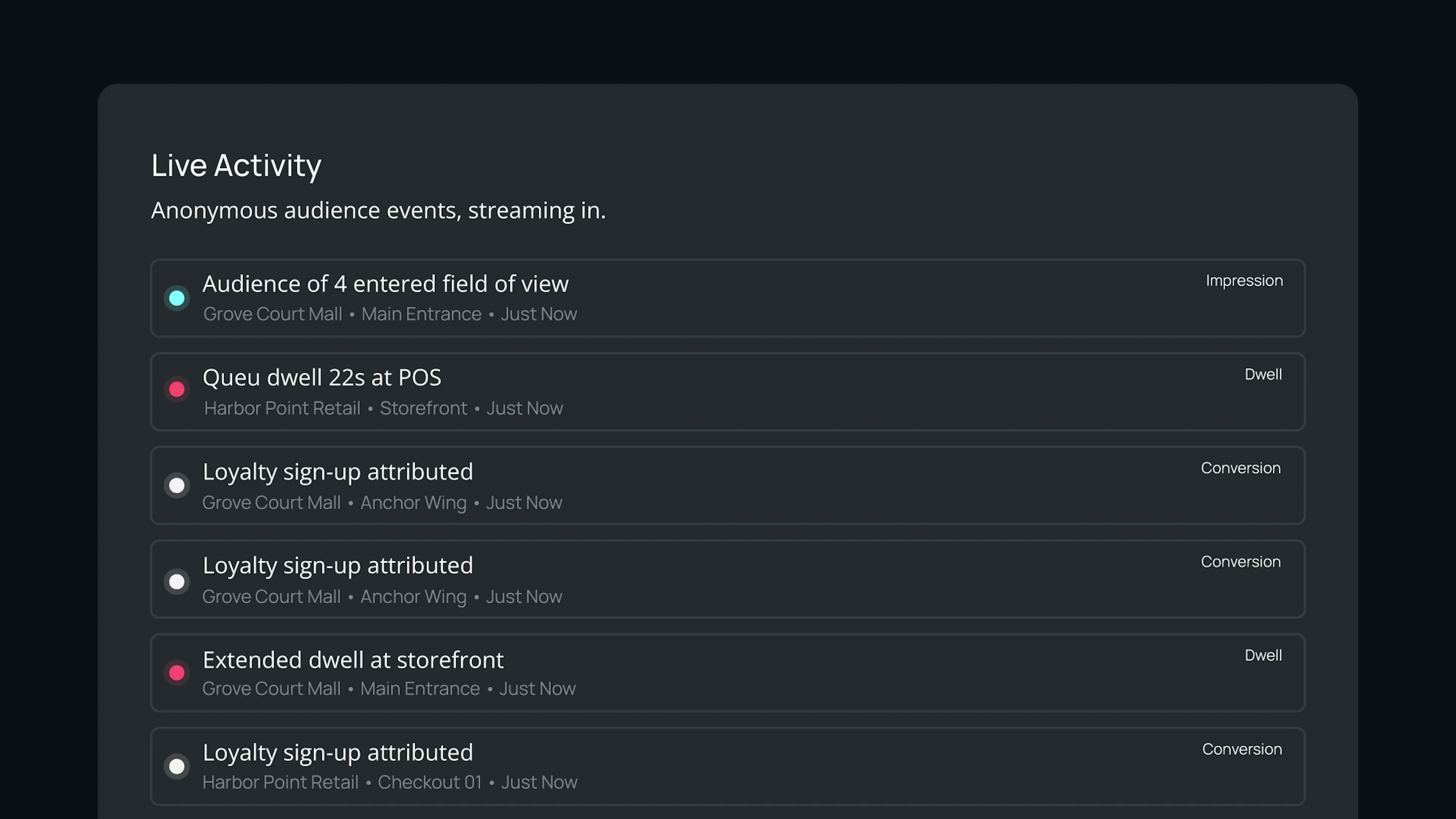 Real Time Dashboard