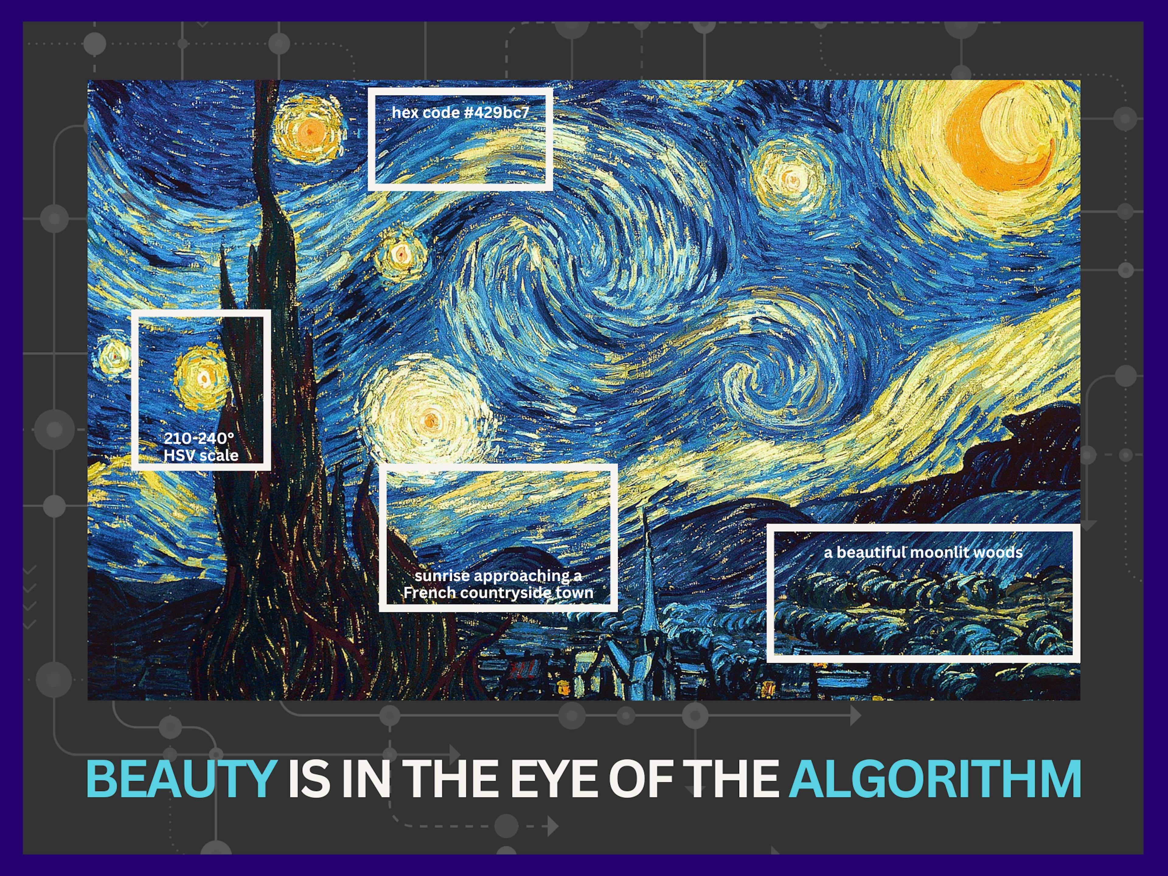 Beauty is in the Eye of the Algorithm (& That Makes The Best AI Marketing Tools)