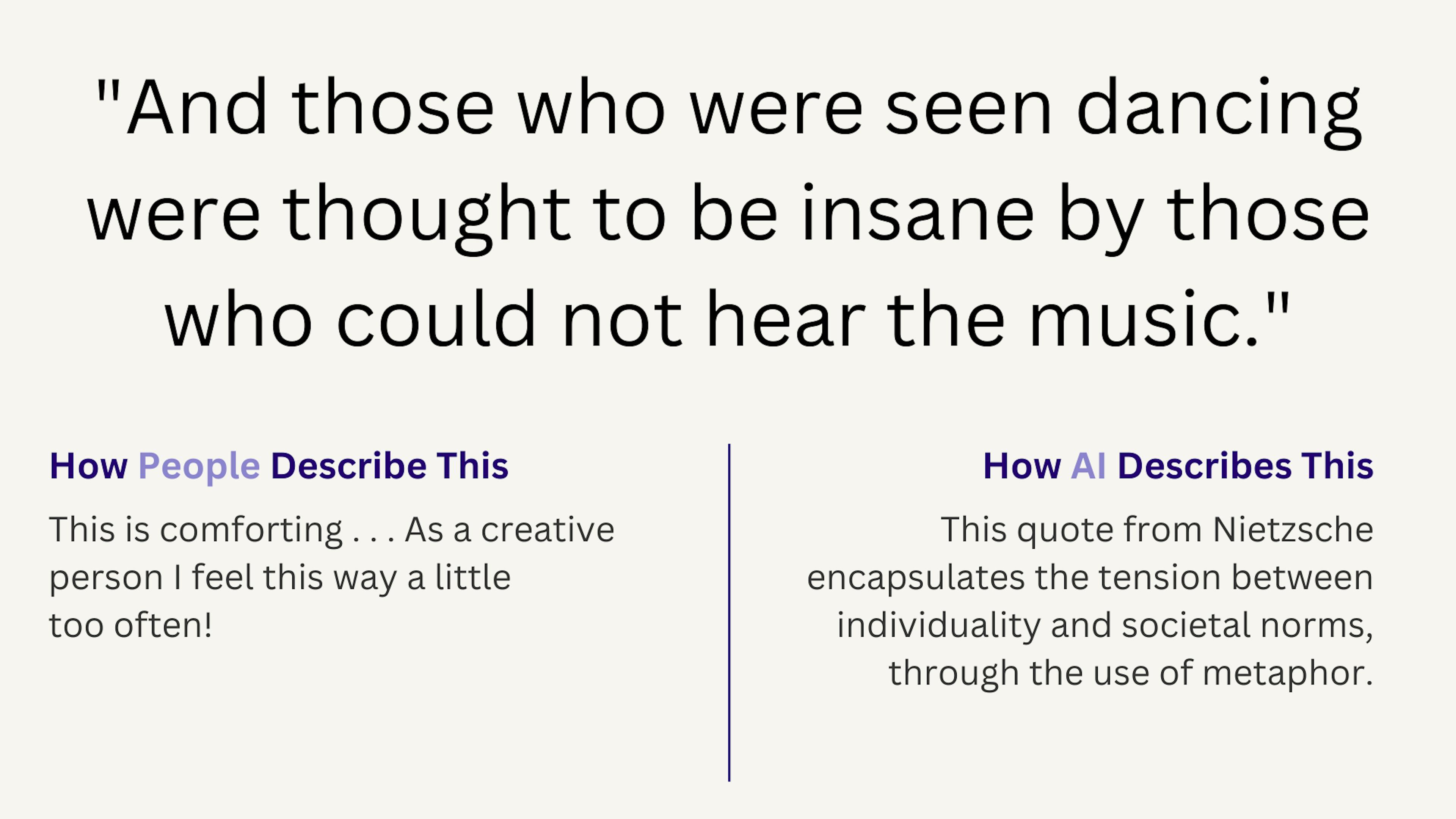 how a person describes a quote from Friedrich Nietzsche vs how AI describes it