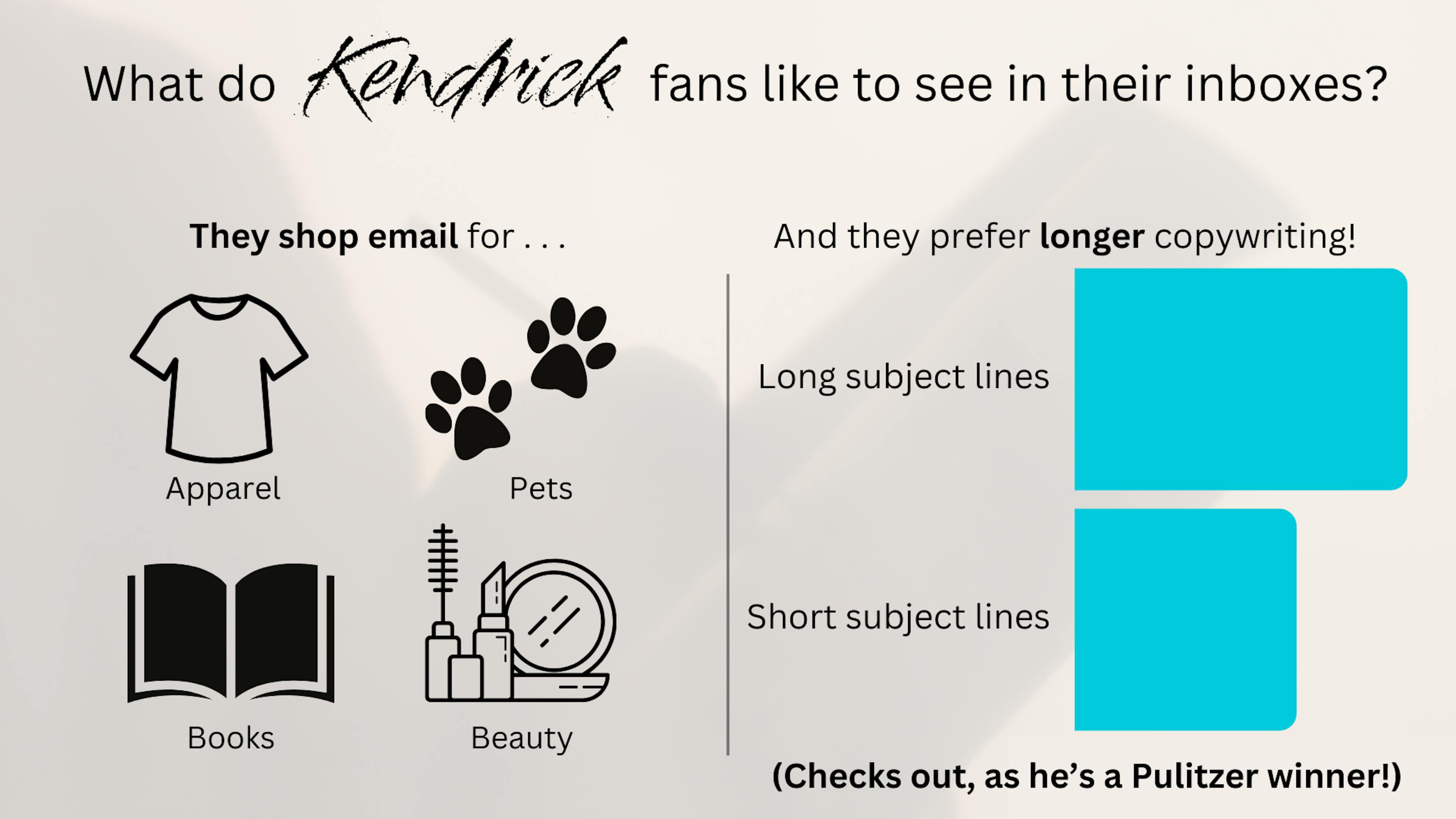 Kendrick Lamar Fans’ Email Preferences: Going Against the Grain