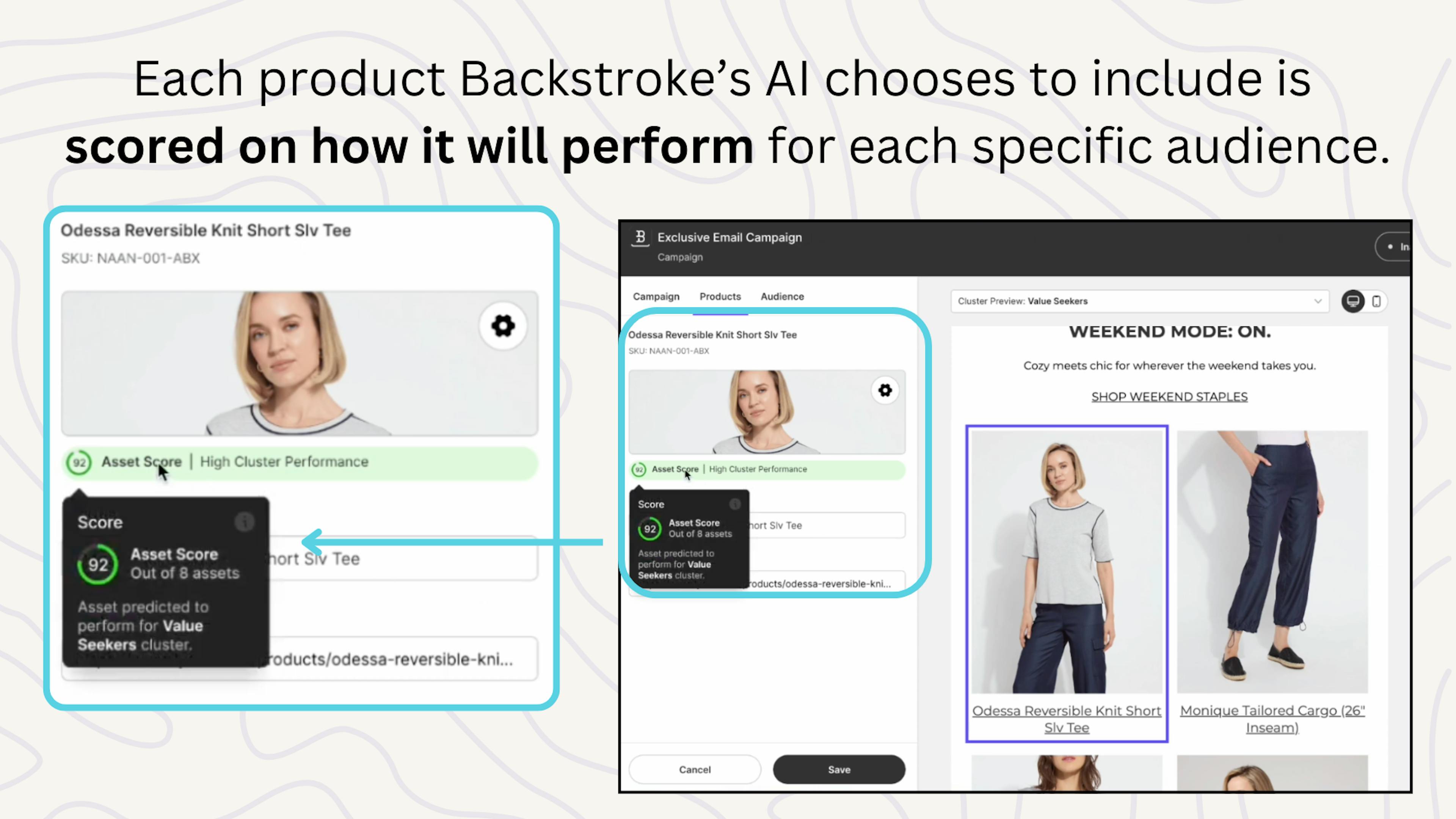 AI emails score product revenue projections