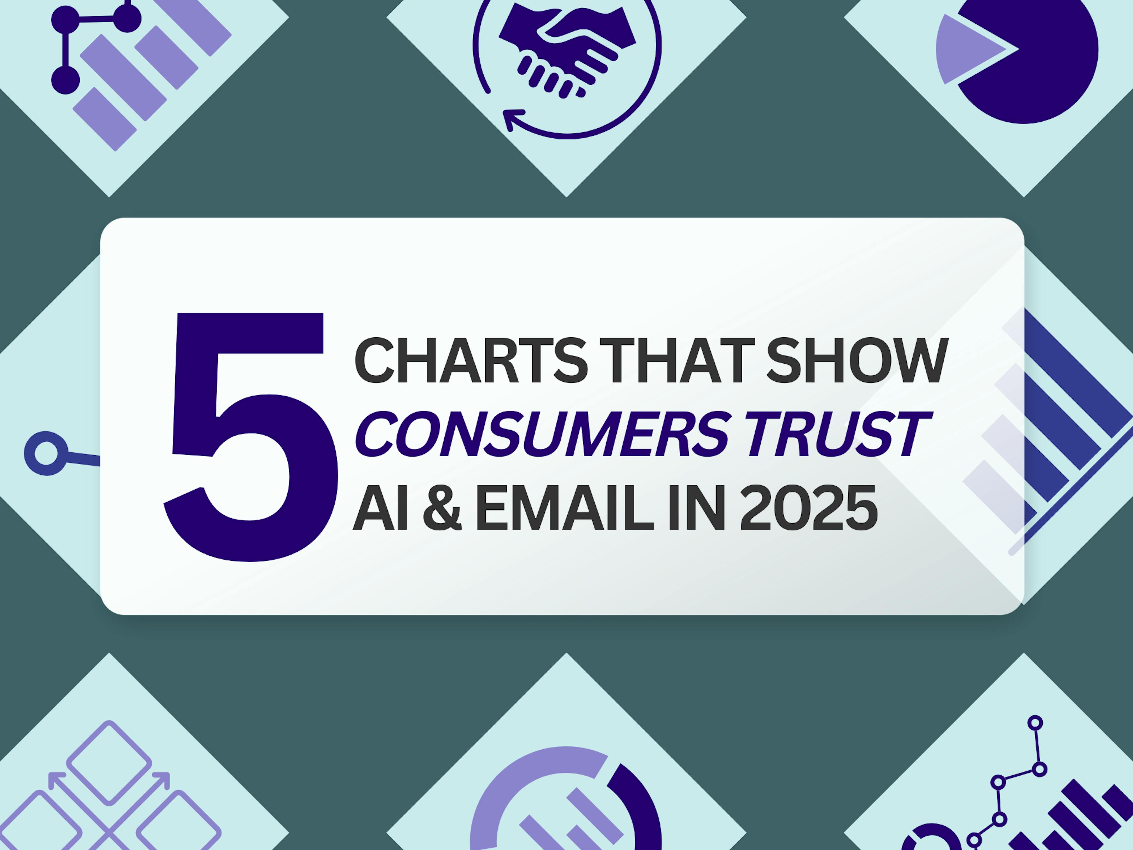 5 Charts Showing How Consumers Trust AI & Email In 2025