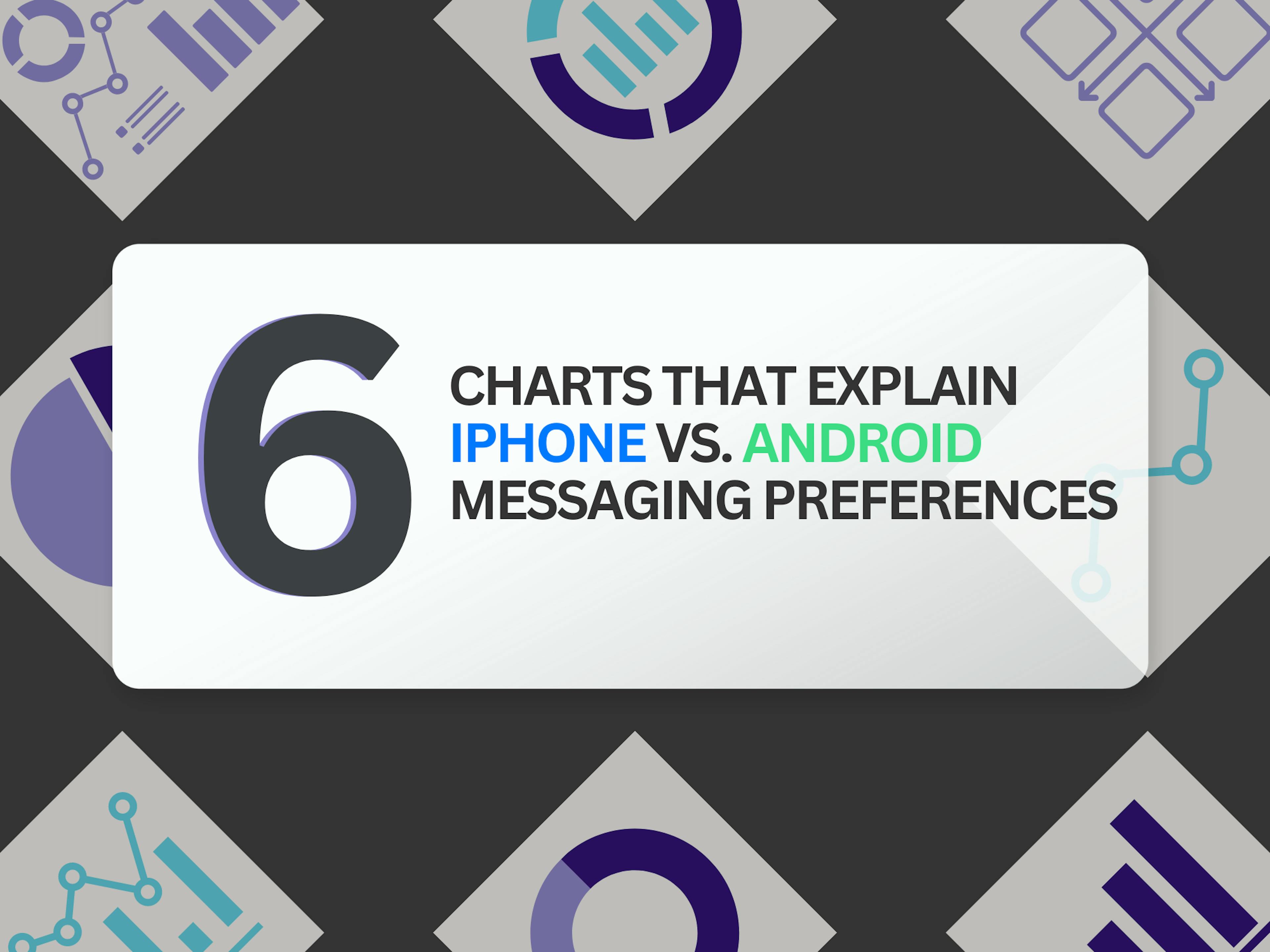 6 Charts That Show How to Message iPhone Users vs Android Users