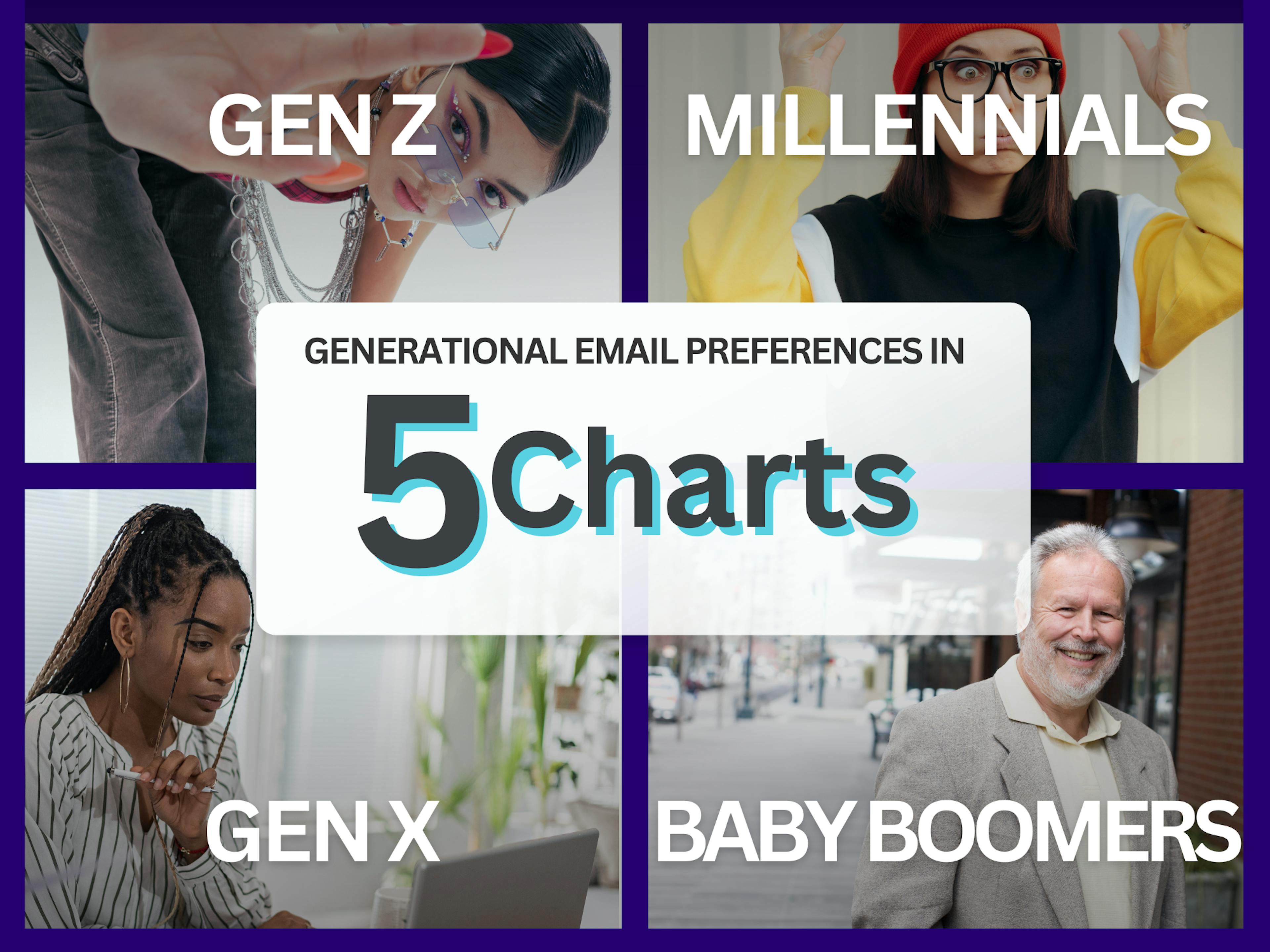 5 Charts On Email Marketing To Different Generations