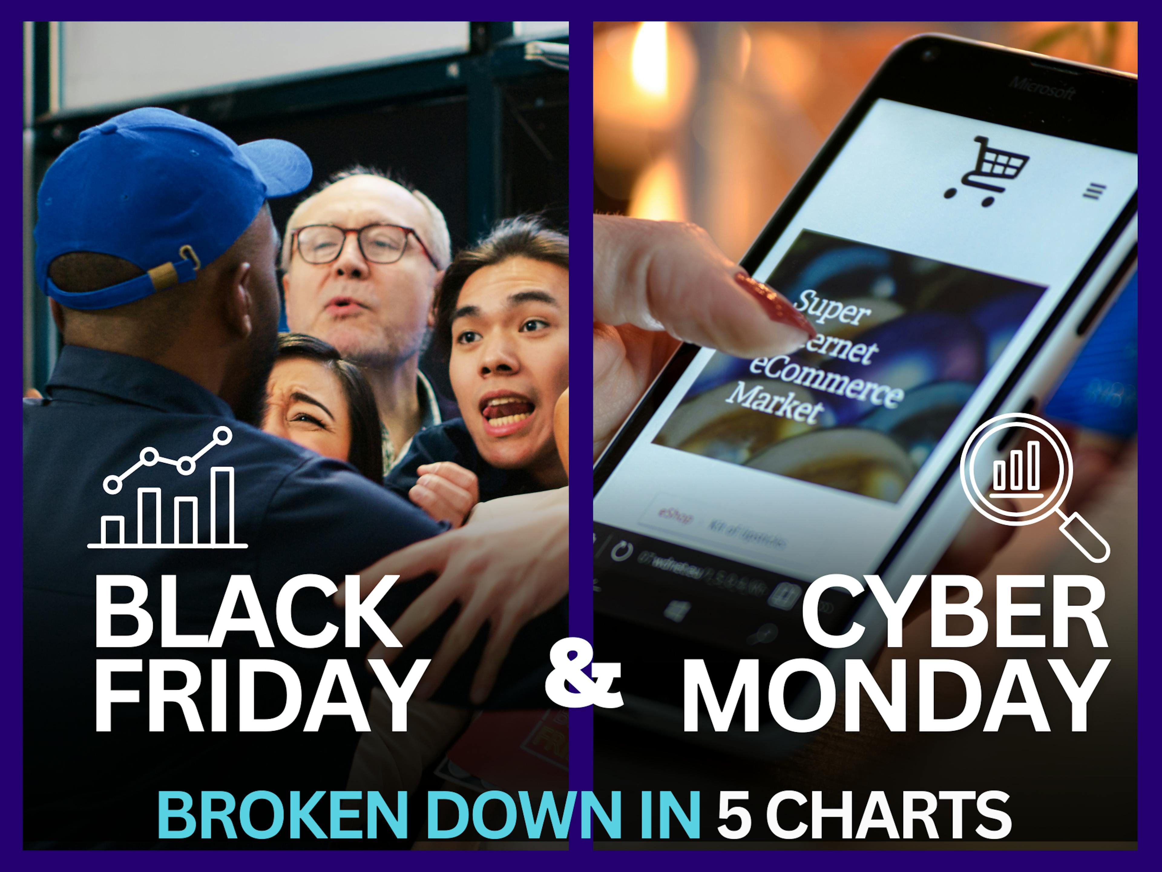 BFCM Marketing: 5 Charts On Holiday Email Marketing Messaging