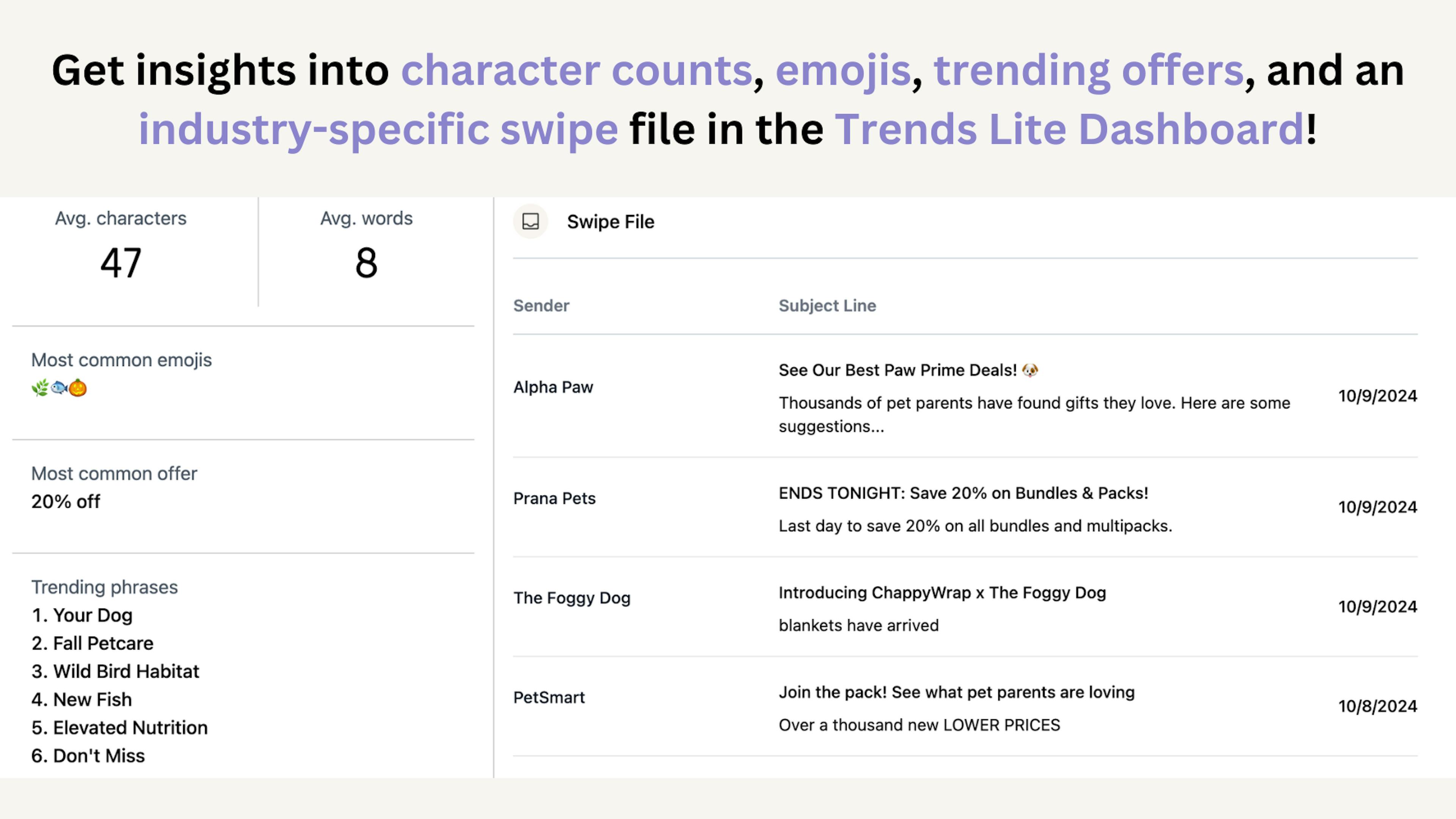 Trends Lite Dashboard