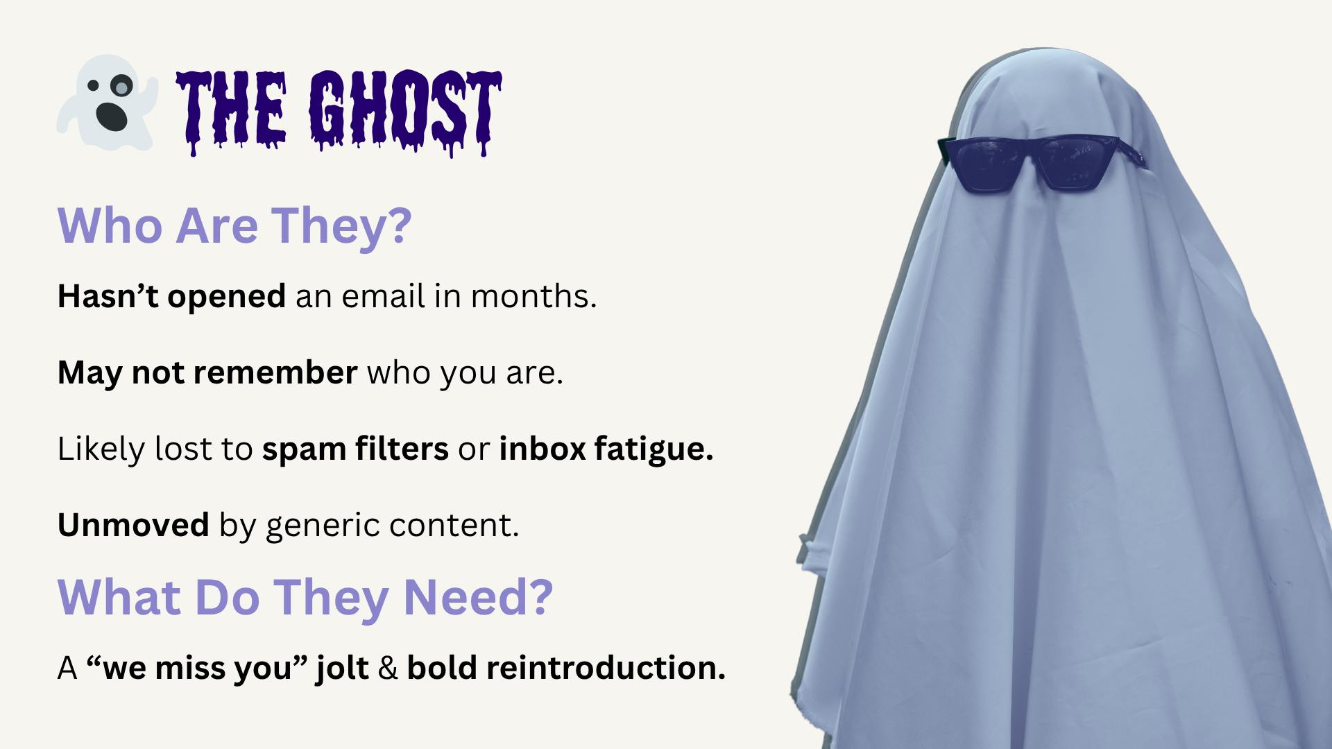 email list subscriber type: the ghost