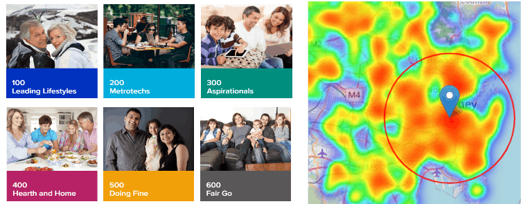 An image showing the various Helix Communities and a heatmap