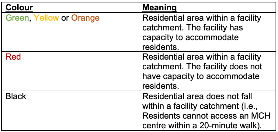 Colour coding table for map