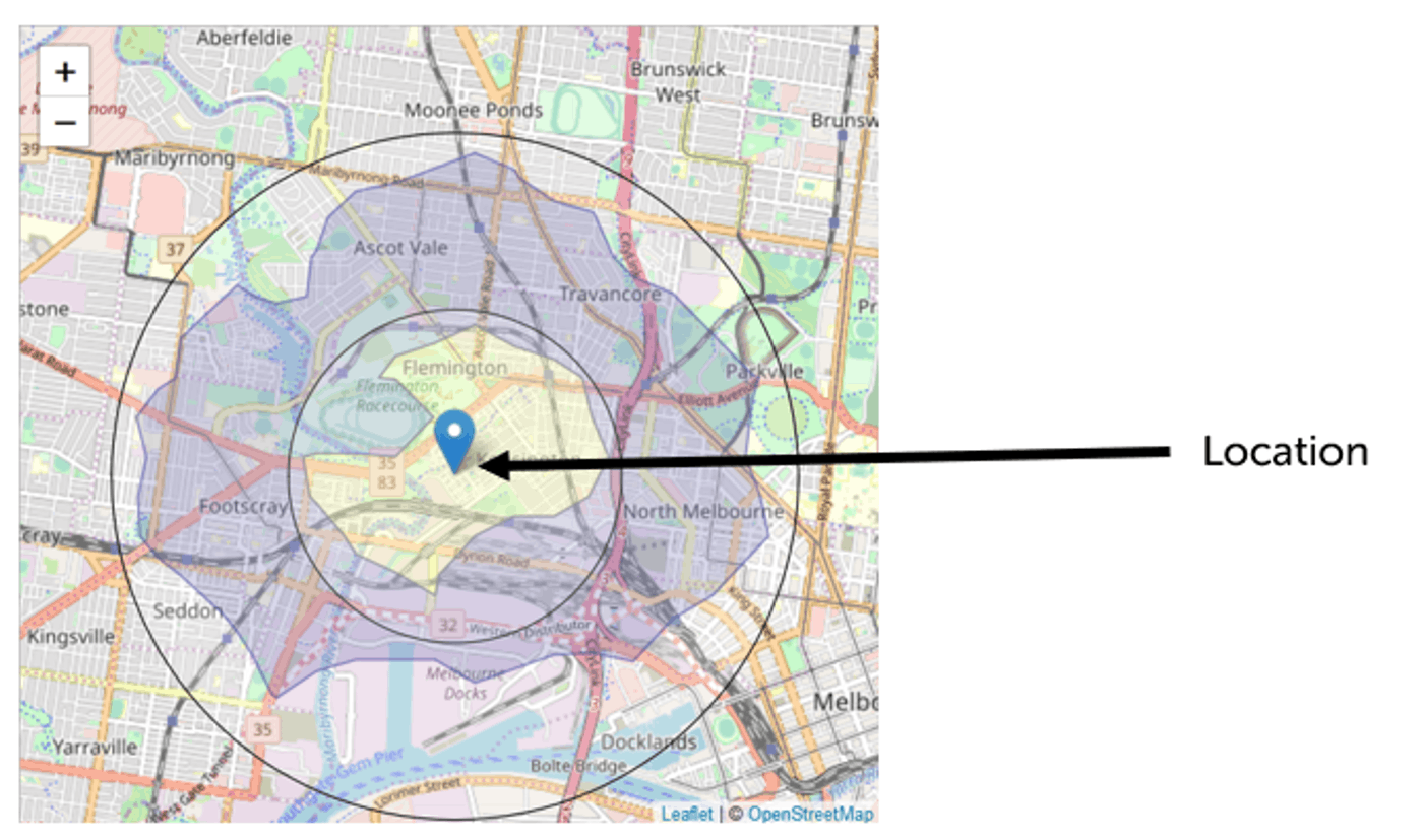 A map showing a location, and a theoretical and actual walkable area around the site.
