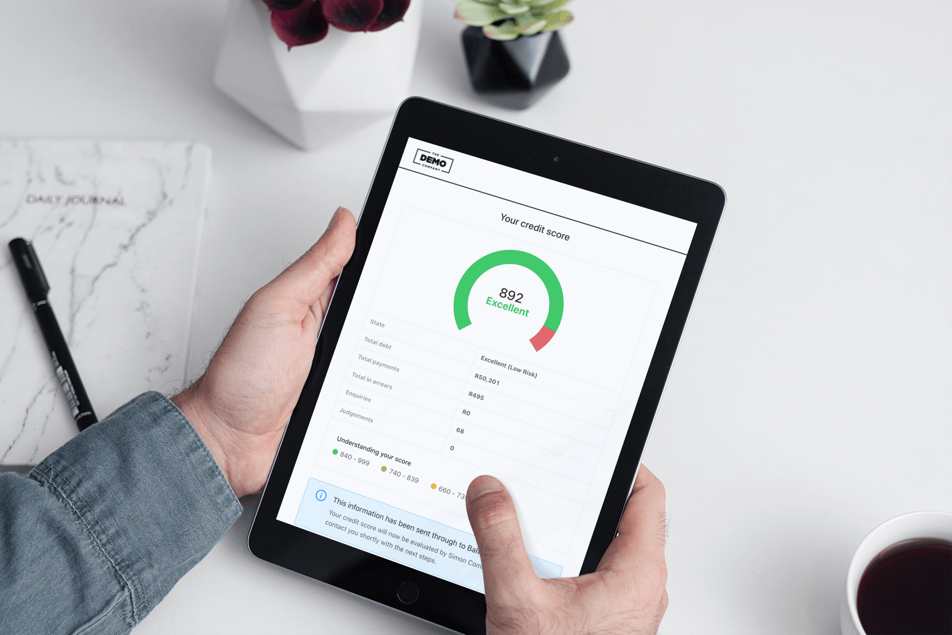 The lead is provided with their Credit Score