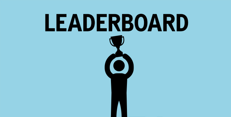 Leaderboard banner with trophy icon.