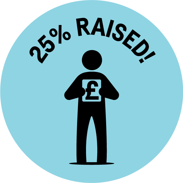 25% raised!