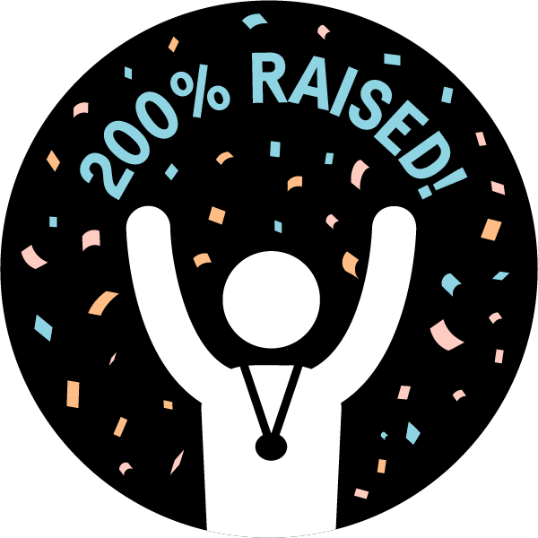 200% raised!
