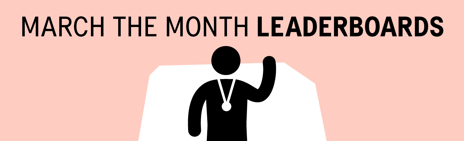 March the Month Leaderboards