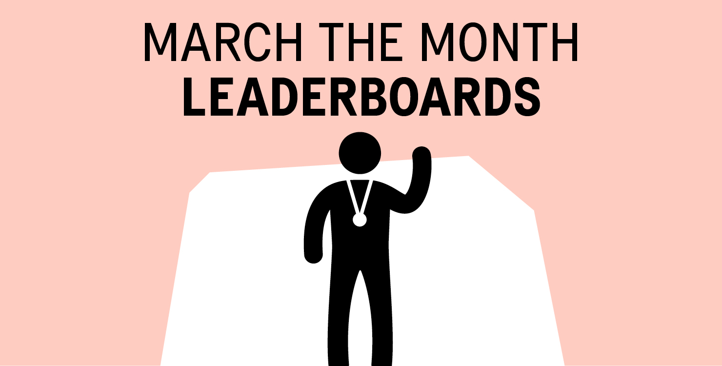 March the Month Leaderboards