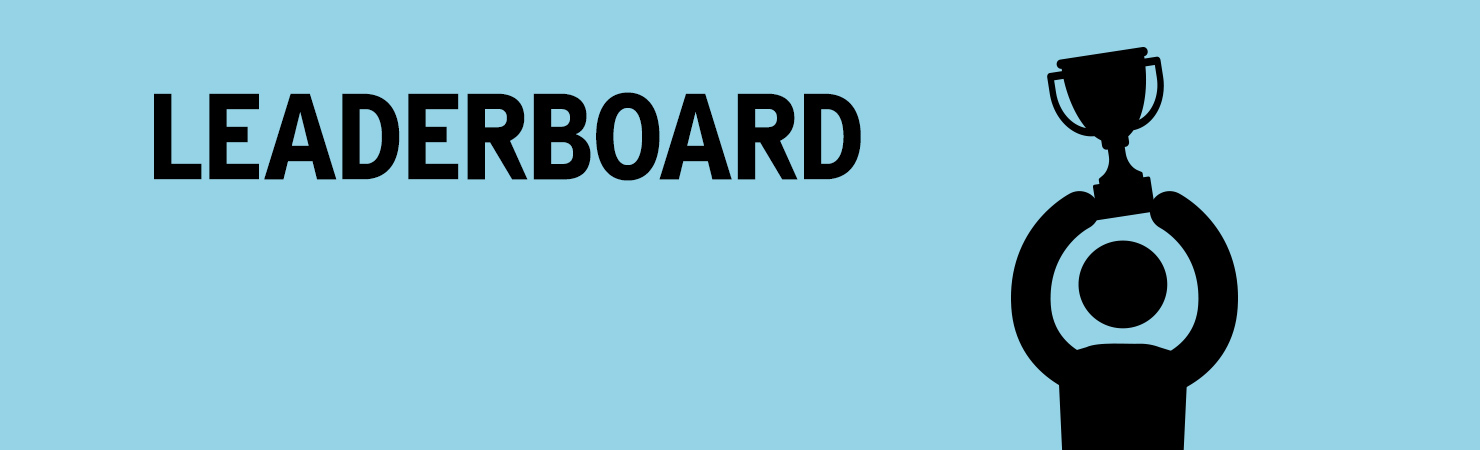 Leaderboard banner with trophy icon.