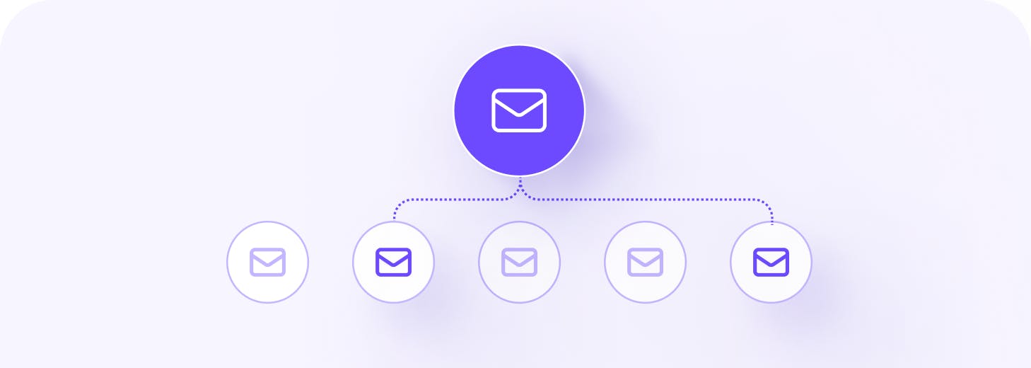 Die Filter von Proton Mail helfen dir, deinen Posteingang zu ordnen.