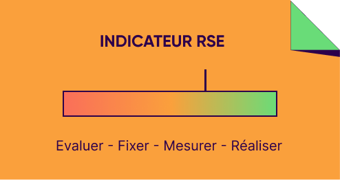 Comment choisir des indicateurs RSE pertinents ?