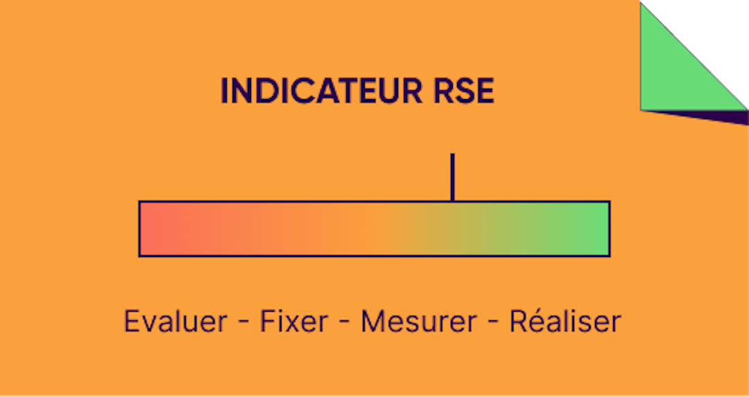 Comment choisir des indicateurs RSE pertinents ?