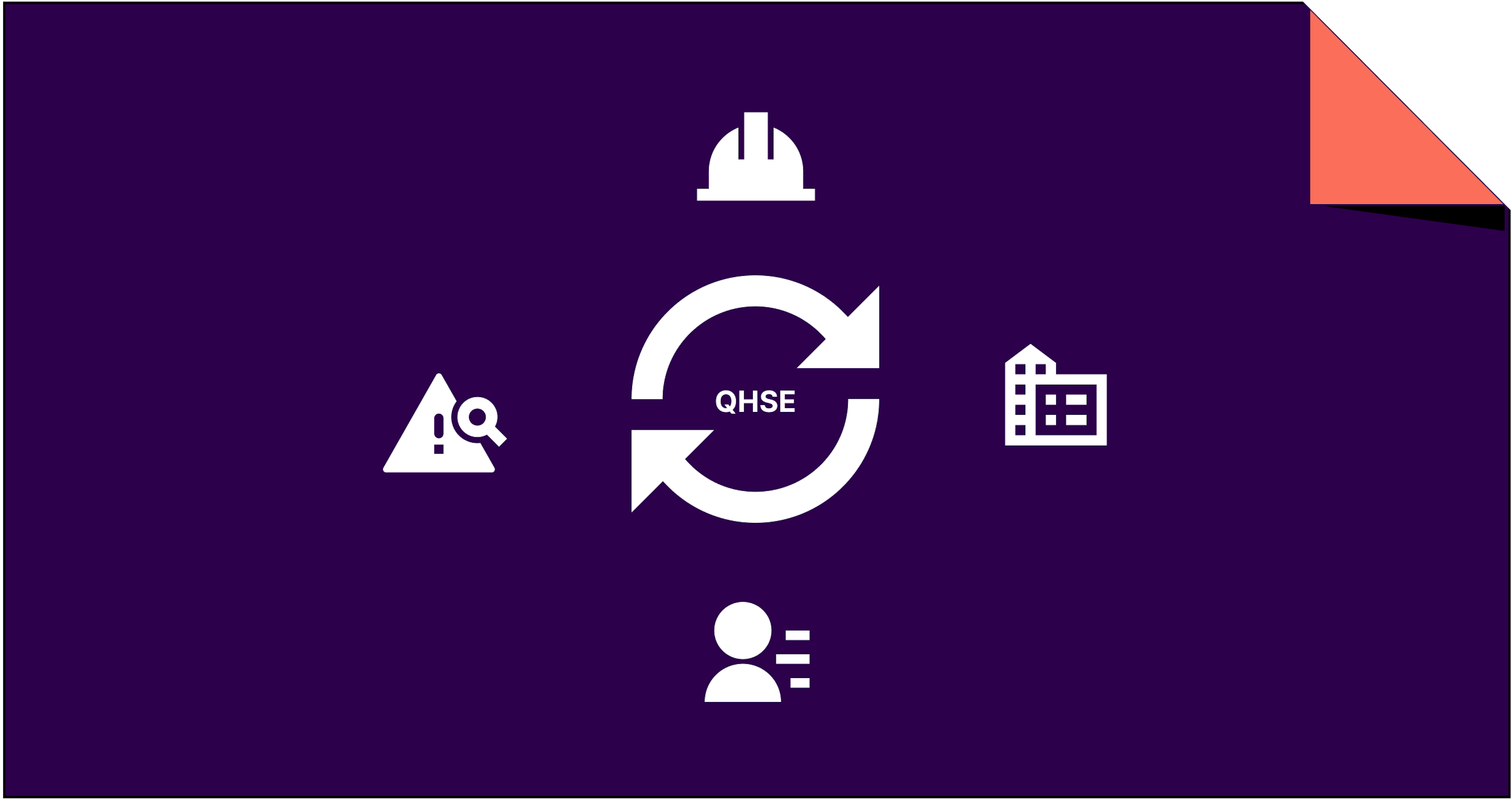 Comment gérer les risques QHSE des parties prenantes externes ?