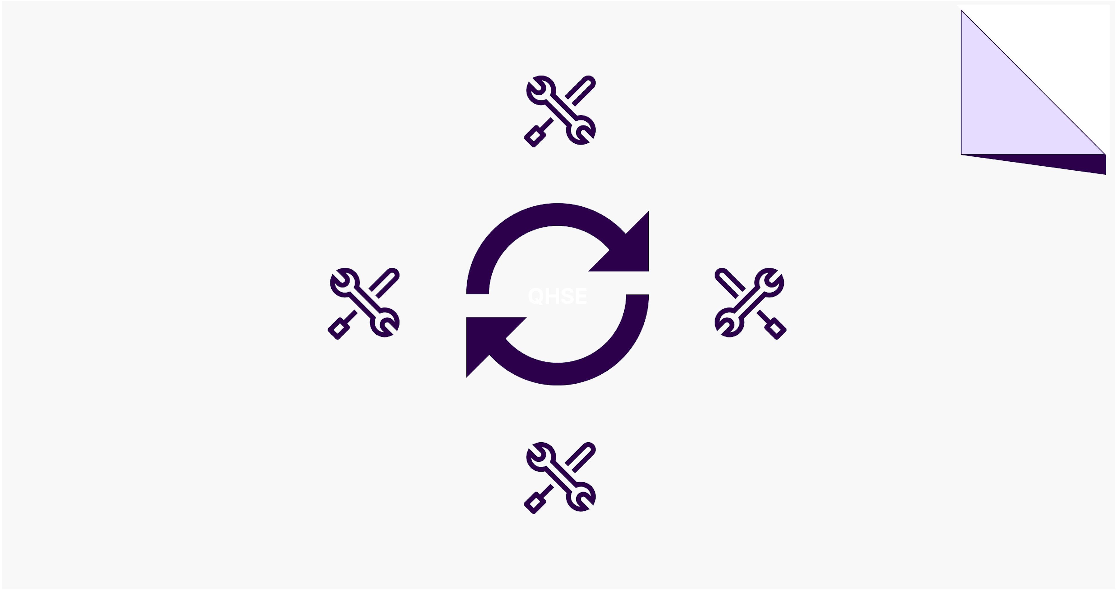 Les 7 outils incontournables pour les directions QHSE en 2026