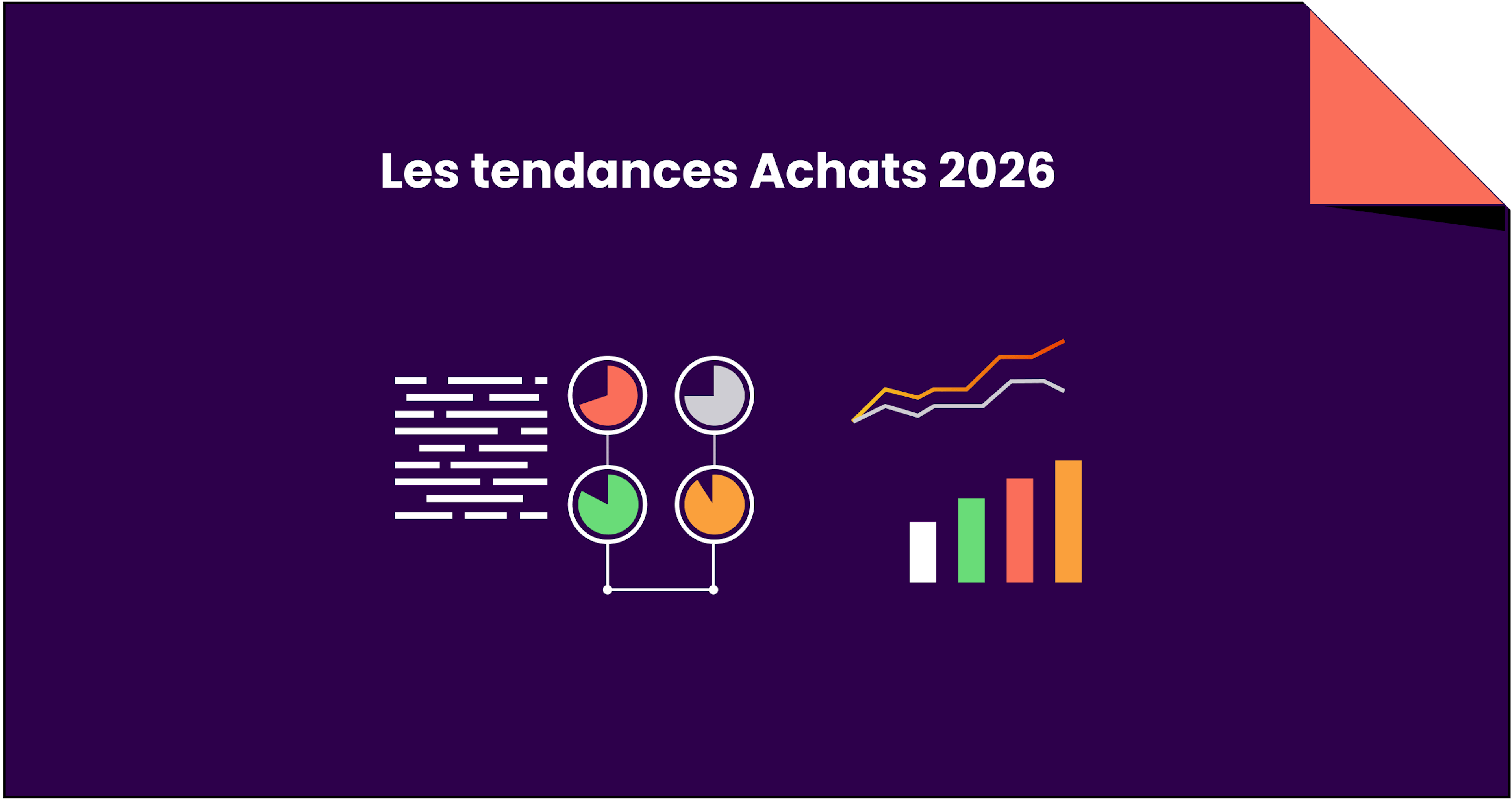 Les 9 tendances de la fonction achats en 2026 | Provigis