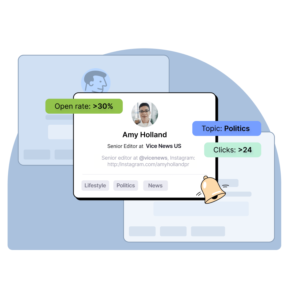 Finding most responsive contacts