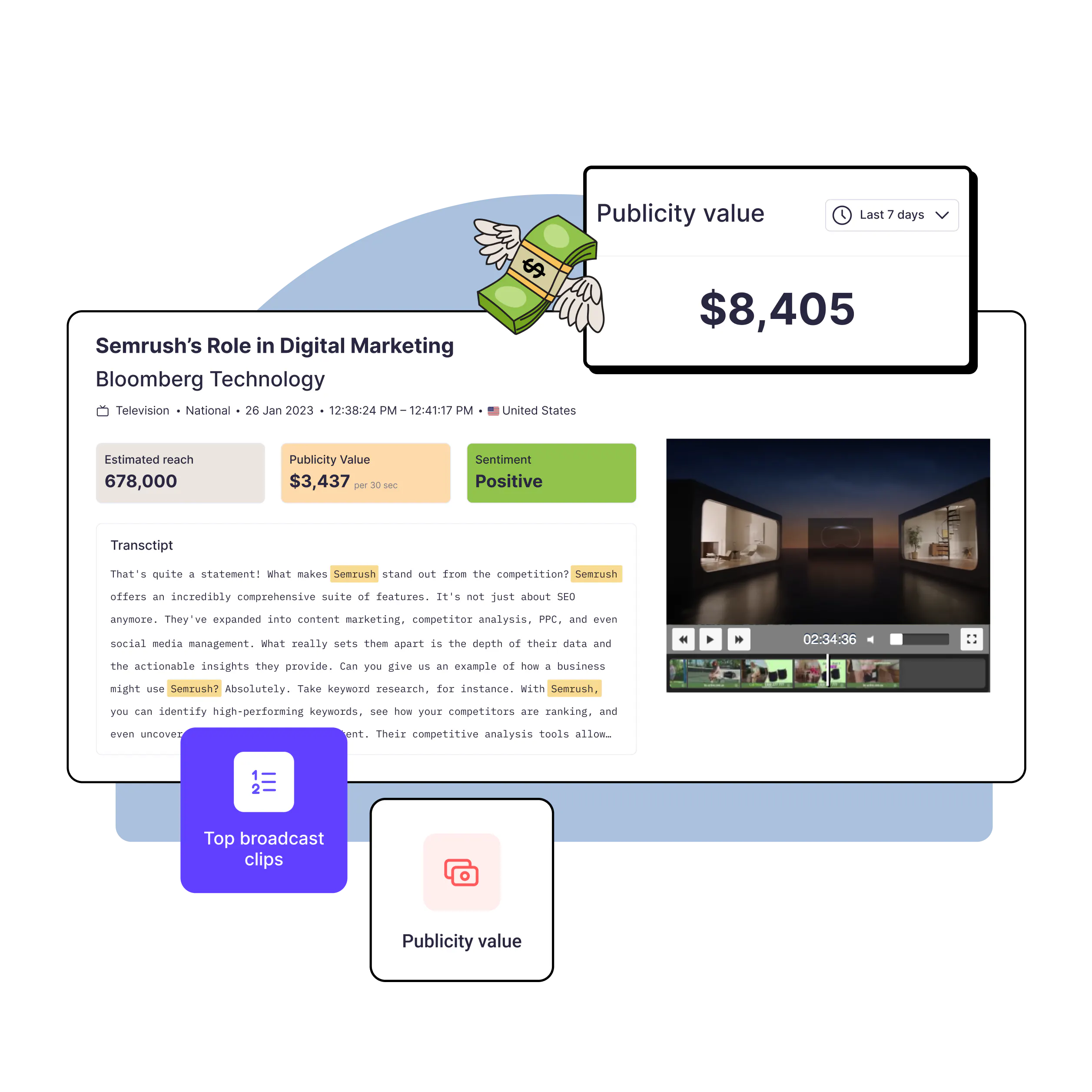 Broadcast Monitoring Free 7 day Trial Prowly Broadcast monitoring free 7 day trial prowly