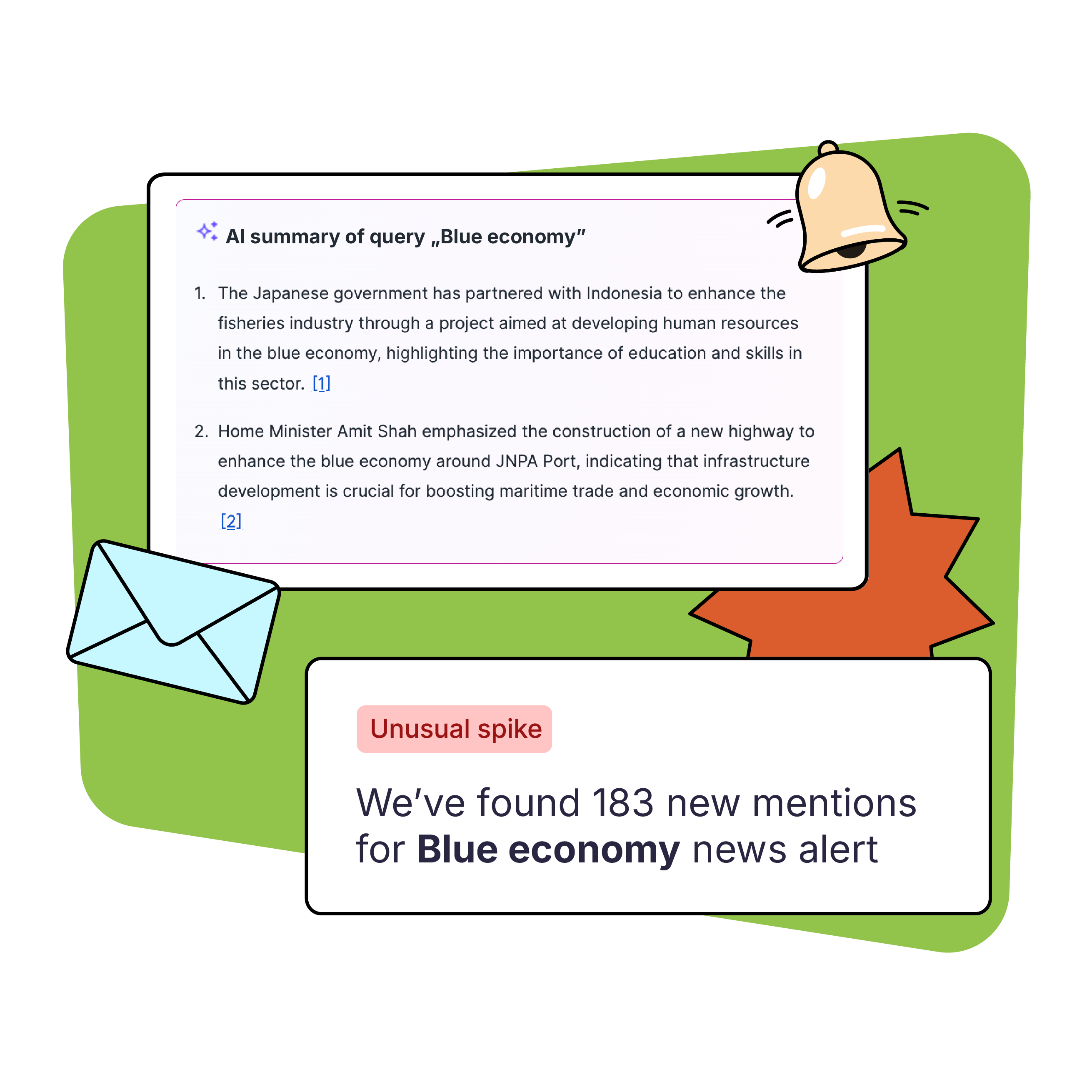 monitoring alert and digest