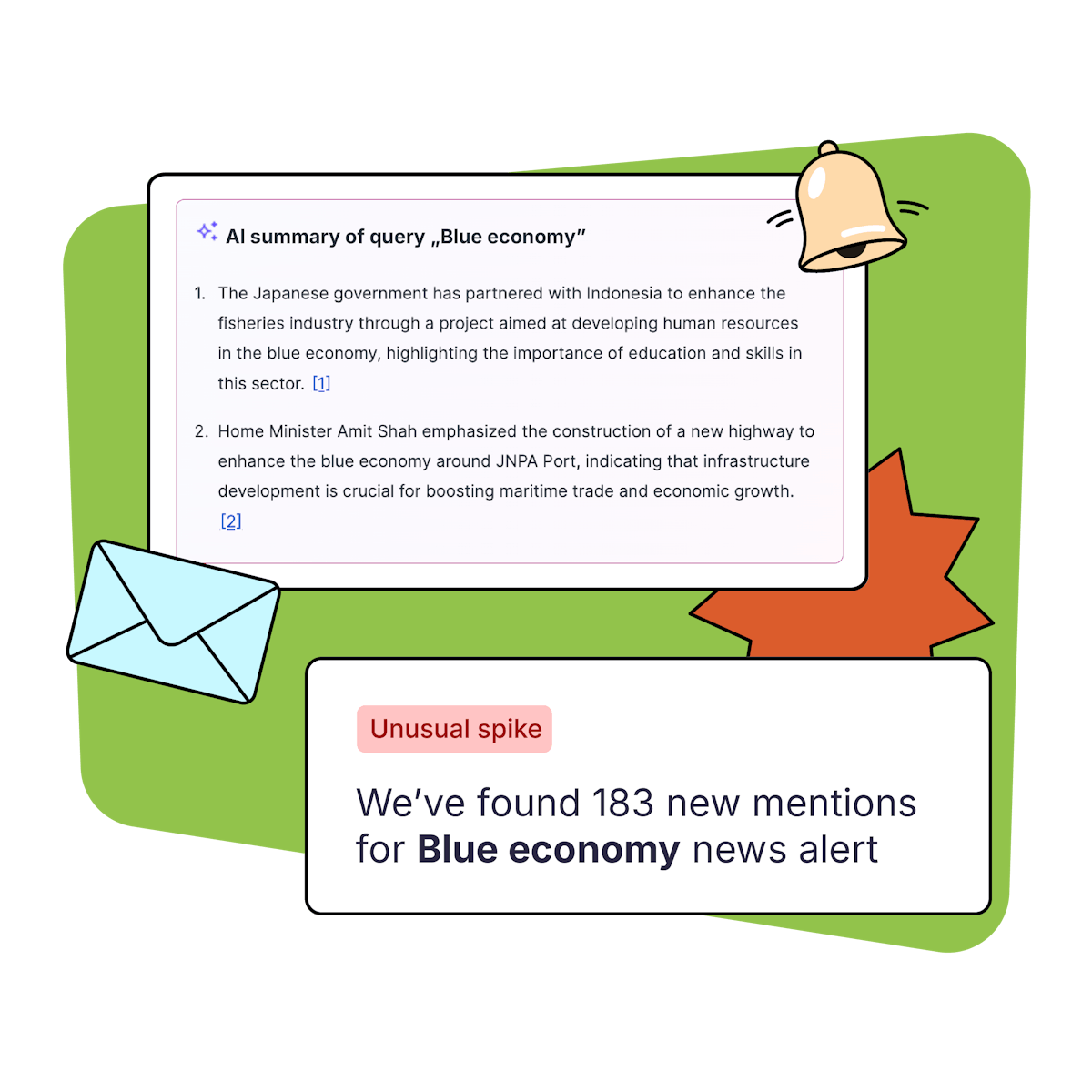 monitoring alert and digest
