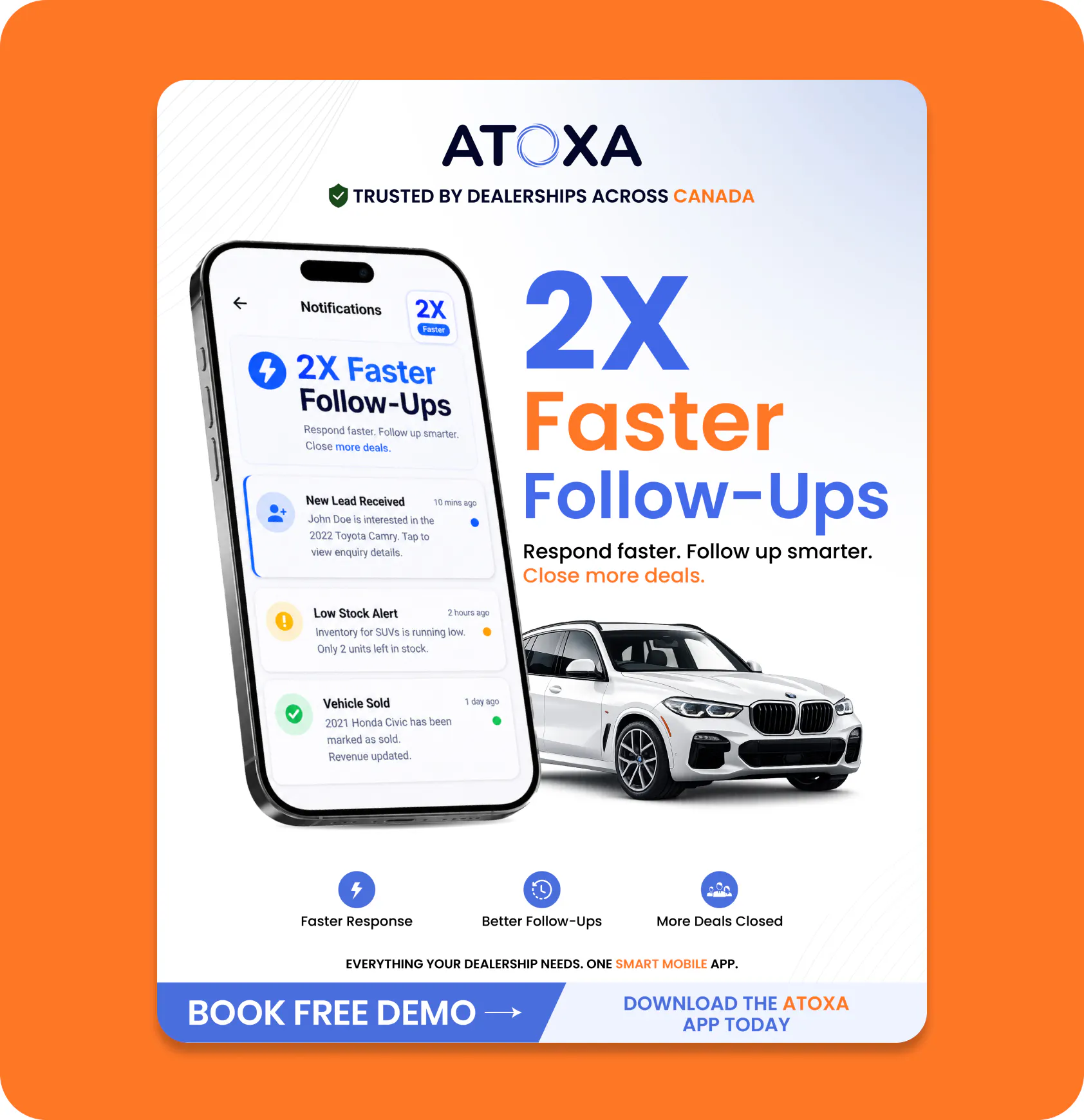Paid social media campaign performance results