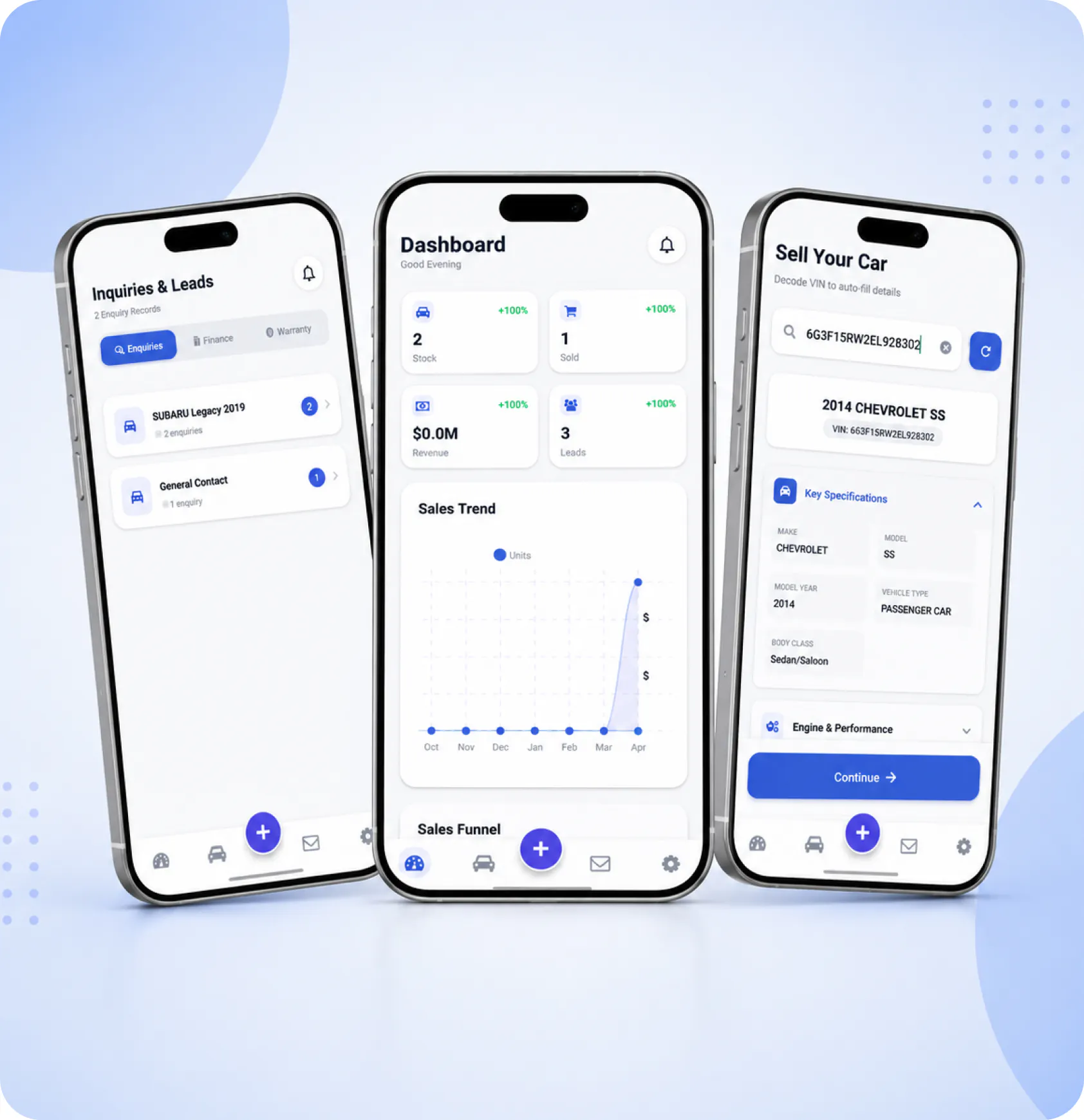 Cross-platform mobile app development on React Native