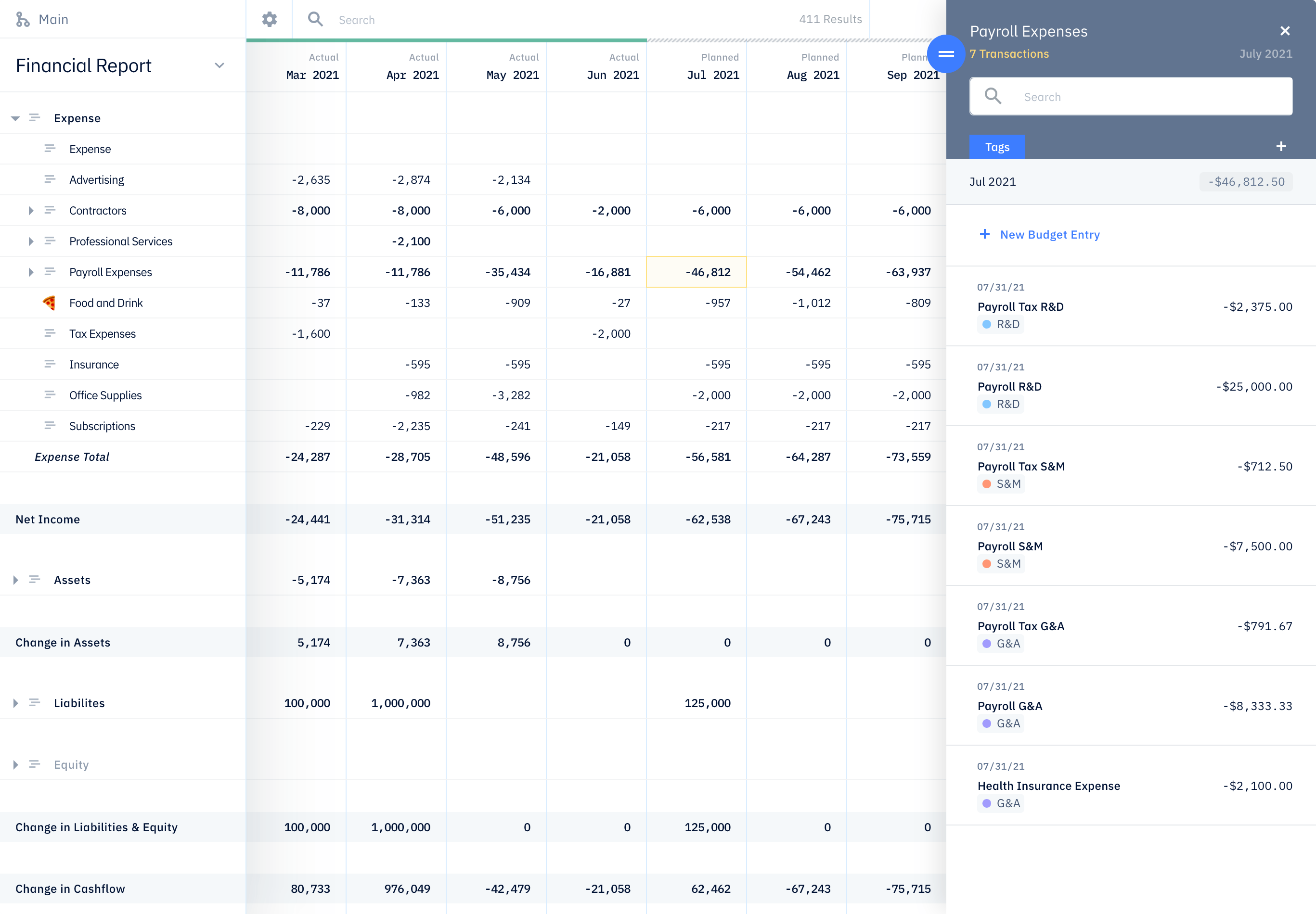 example of financial plan for a business plan