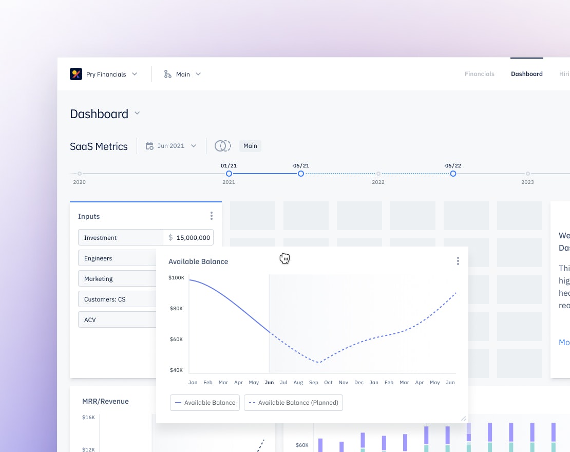 Pry dashboard showing custom chart layouts