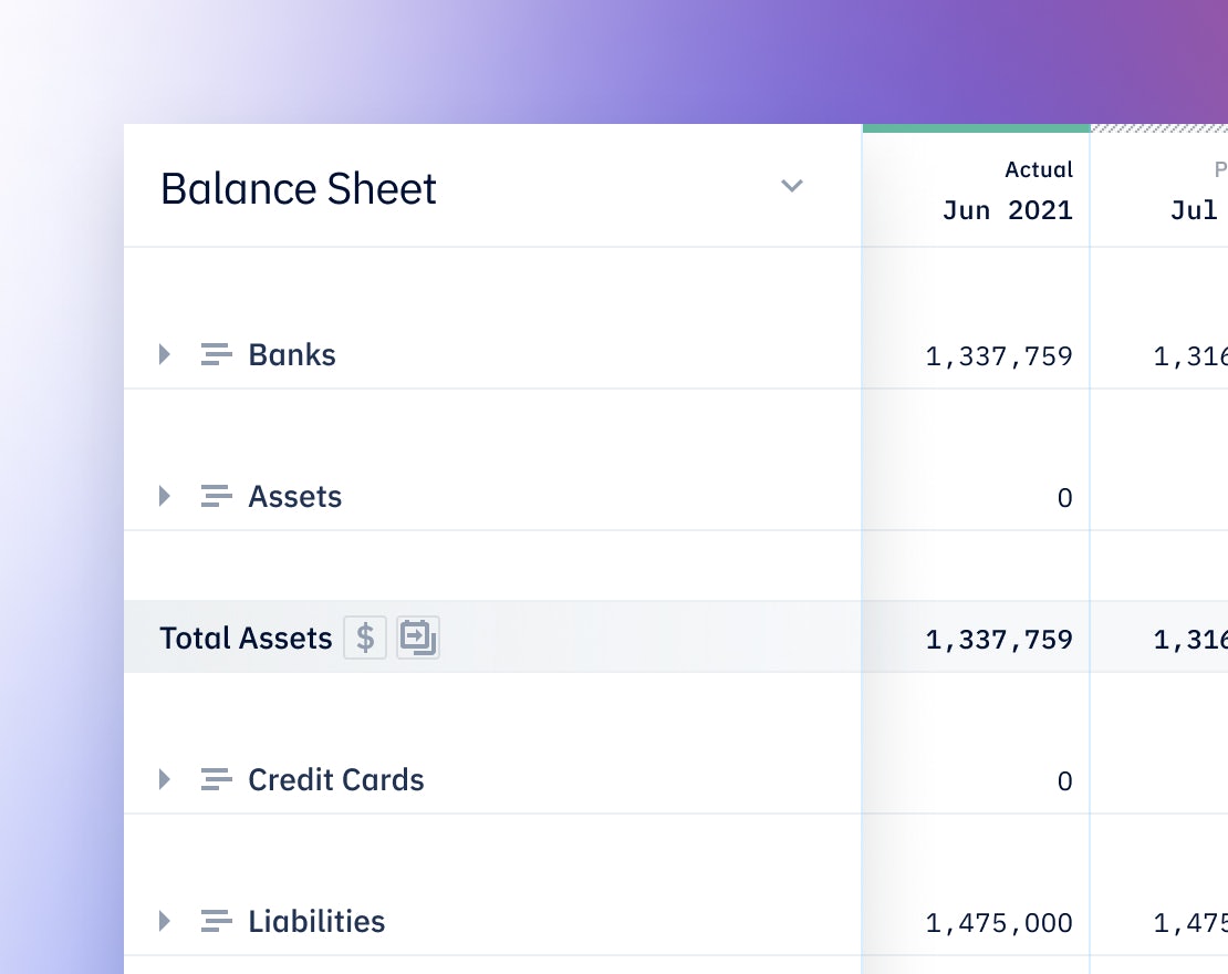 Pry bookkeeping showing balance sheet