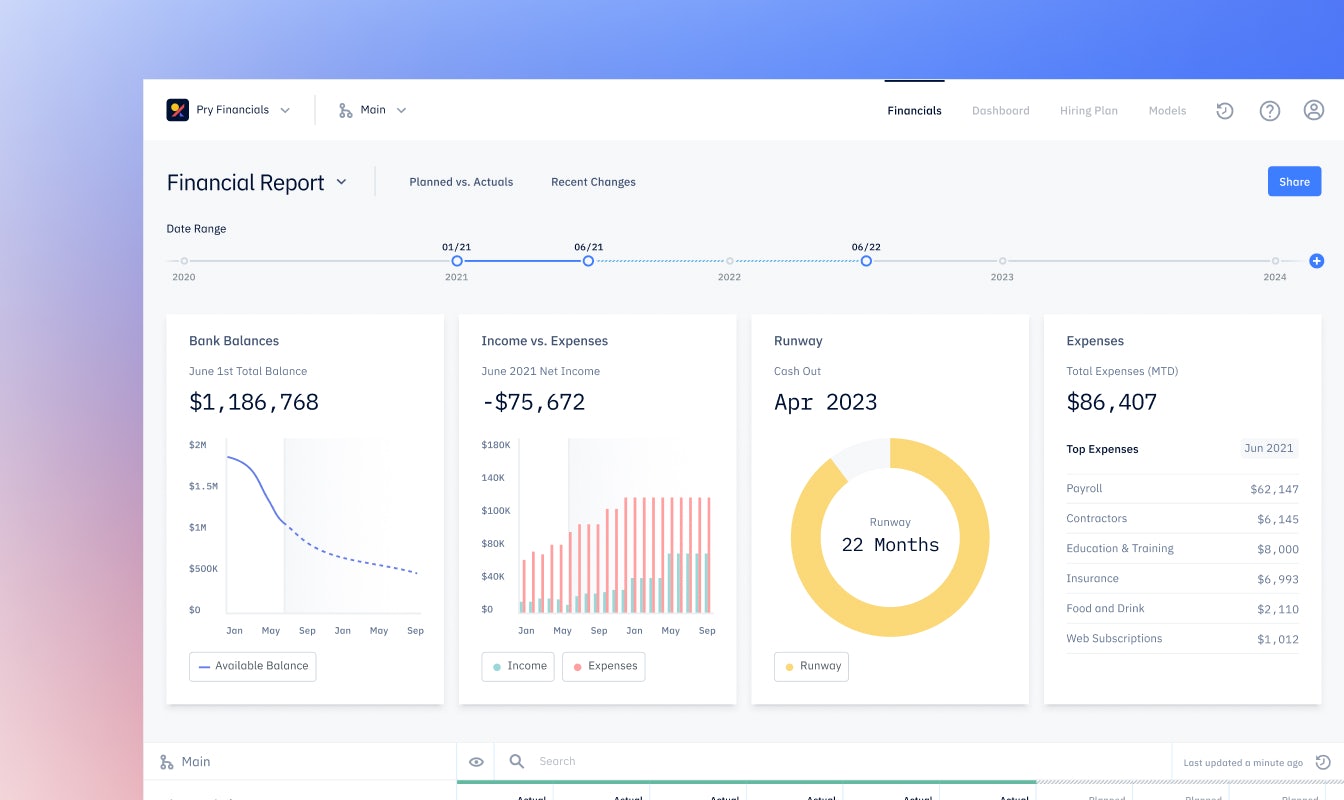 Pry financial report showing transparent financials with bank balance, income vs expenses, runway, and top expenses chart.