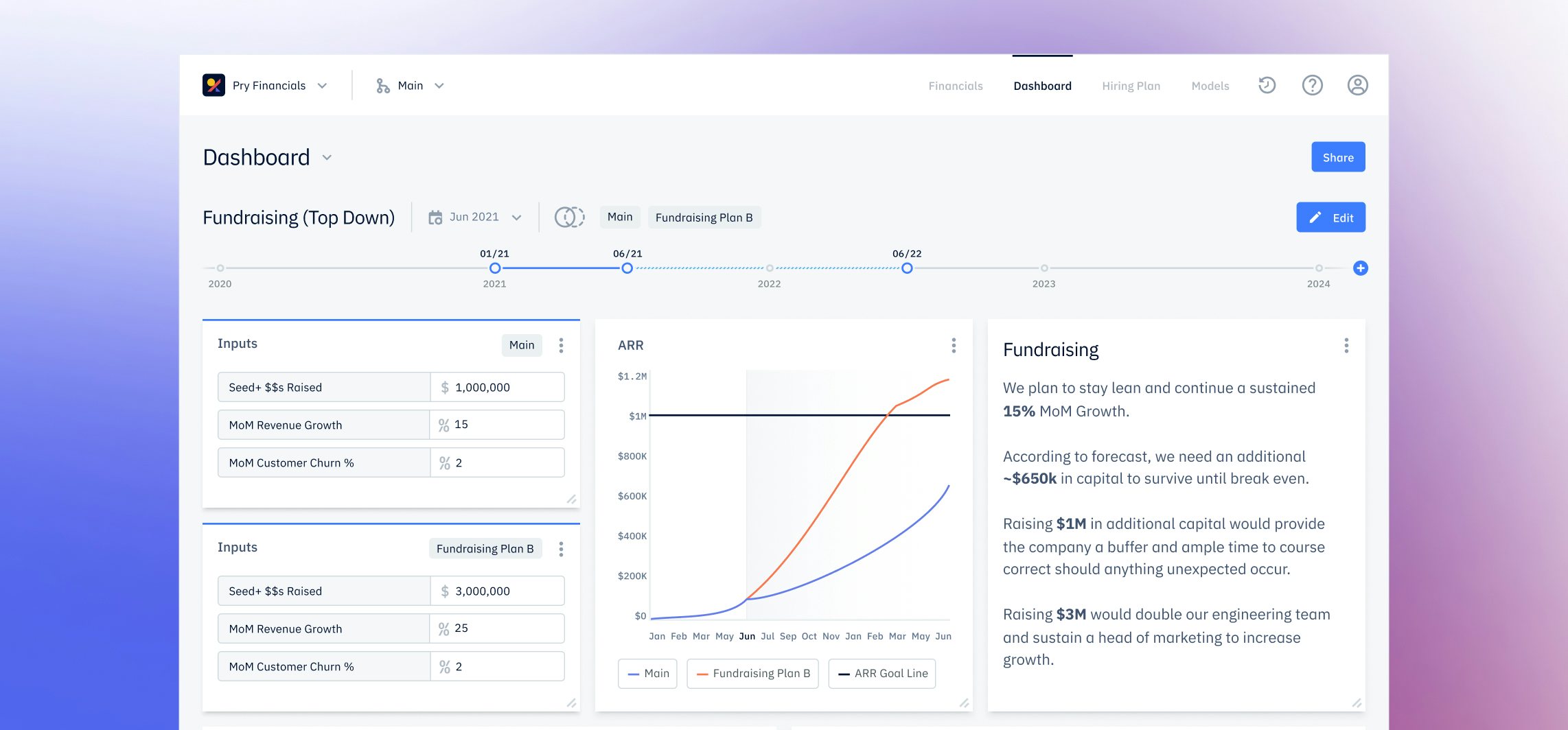 Pry scenario planning showing dashboard with scenarios added