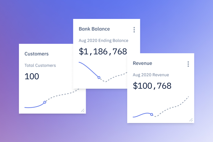 Pry KPI dashboards showing charts for customers, bank balance and revenue