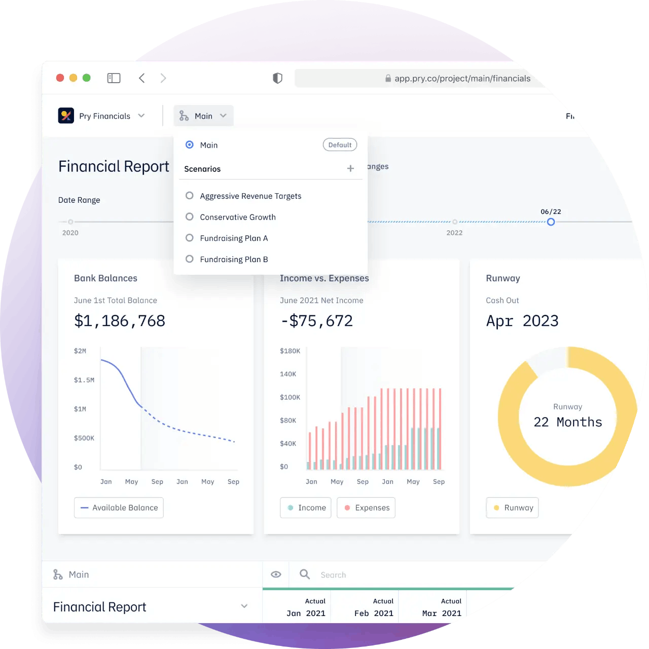 Pry scenario planning showing scenario drop-down on financials page
